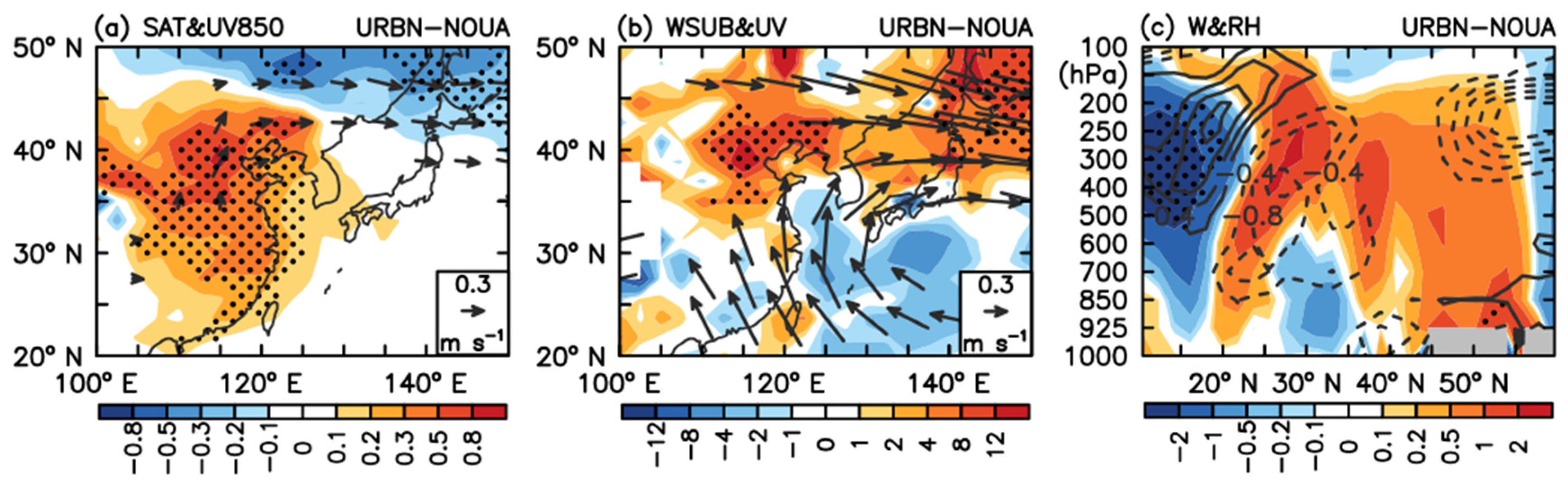 Atmosphere 12 00471 g004