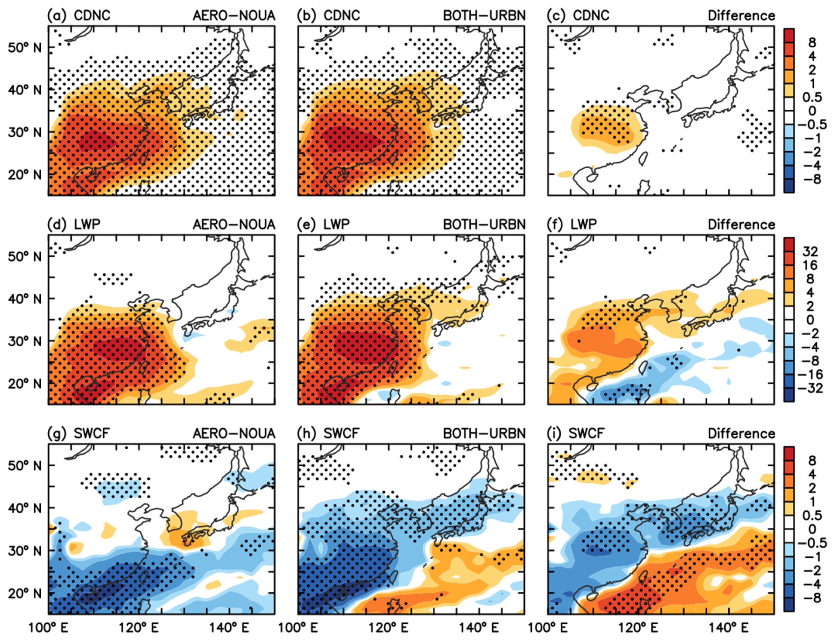 Atmosphere 12 00471 g008