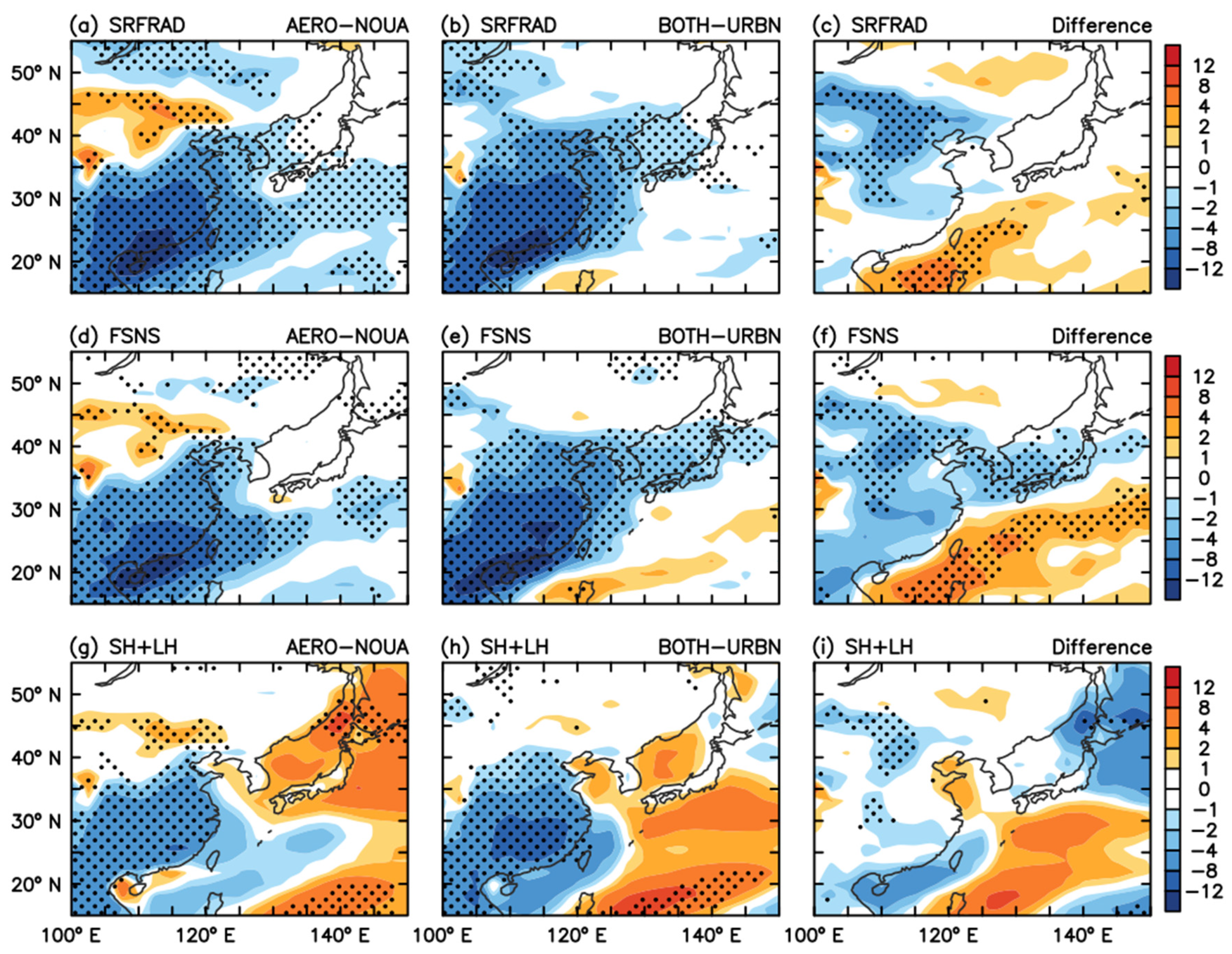 Atmosphere 12 00471 g009