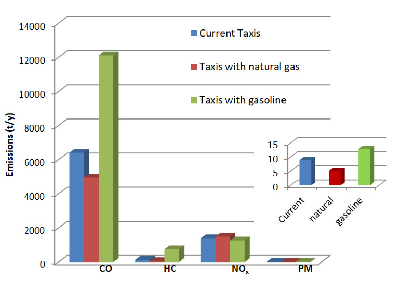 Atmosphere 12 00478 g001 Atmosphere 12 00478 g001