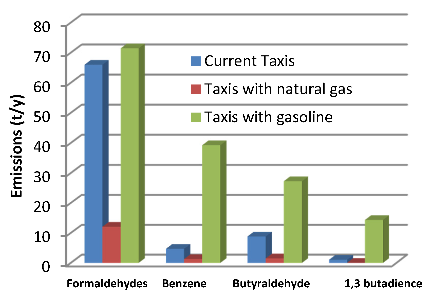 Atmosphere 12 00478 g002 Atmosphere 12 00478 g002