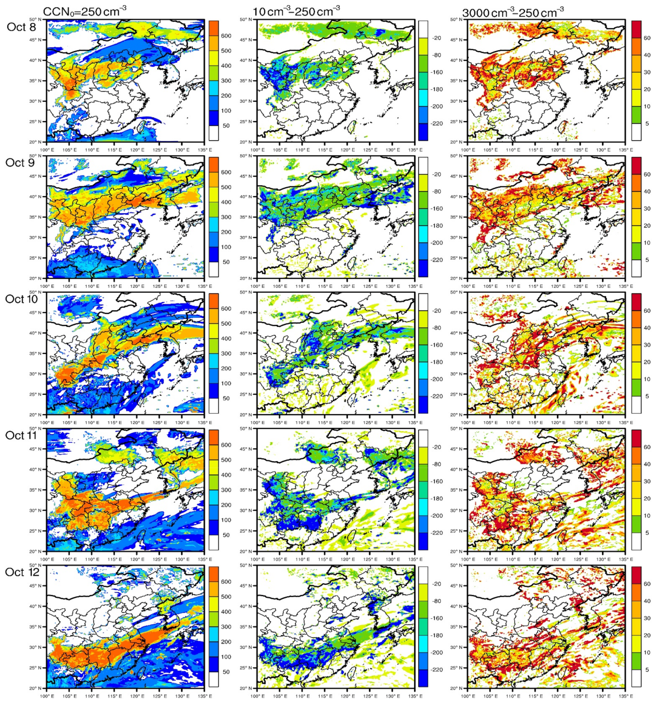 Atmosphere 12 00489 g008