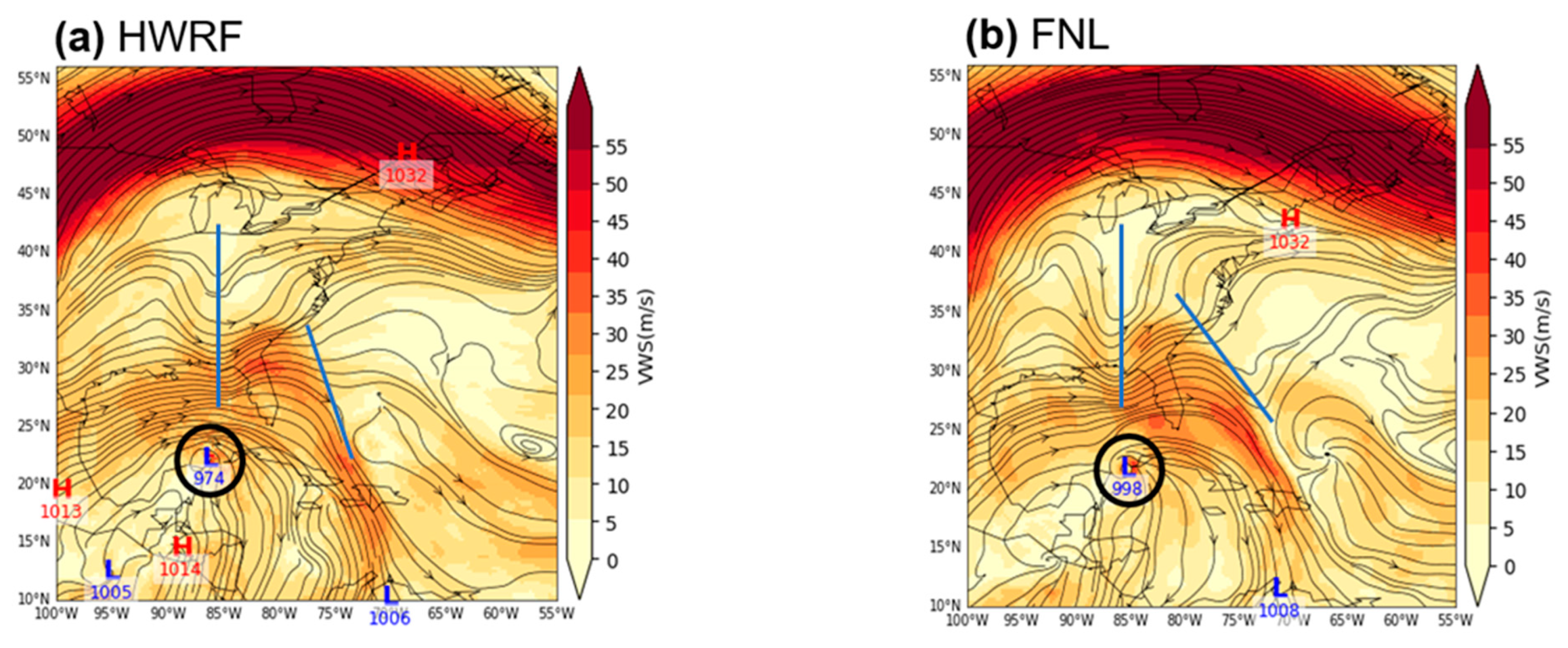 Atmosphere 12 00492 g007