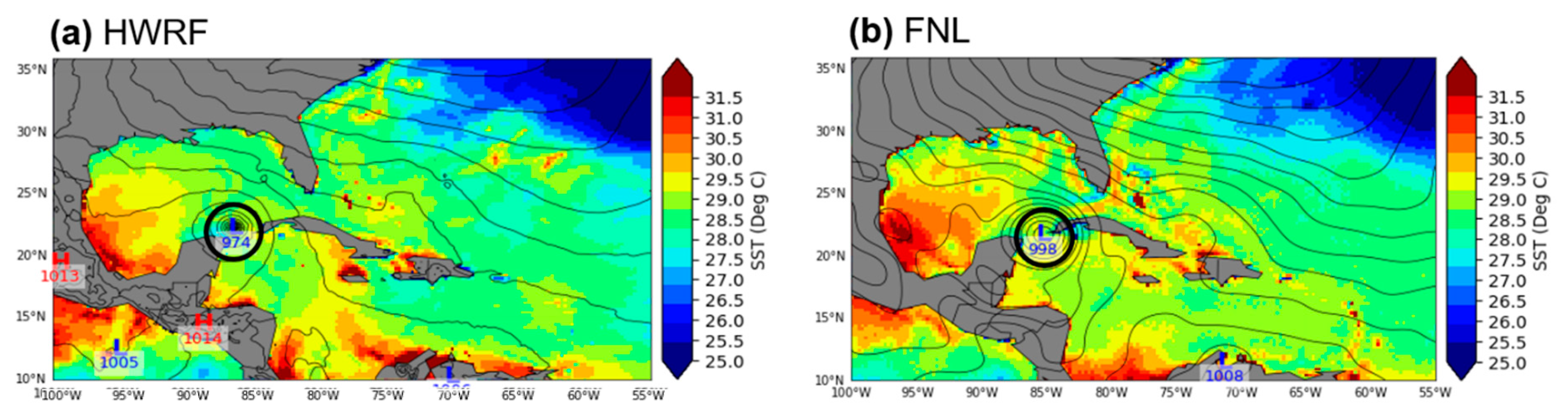Atmosphere 12 00492 g009