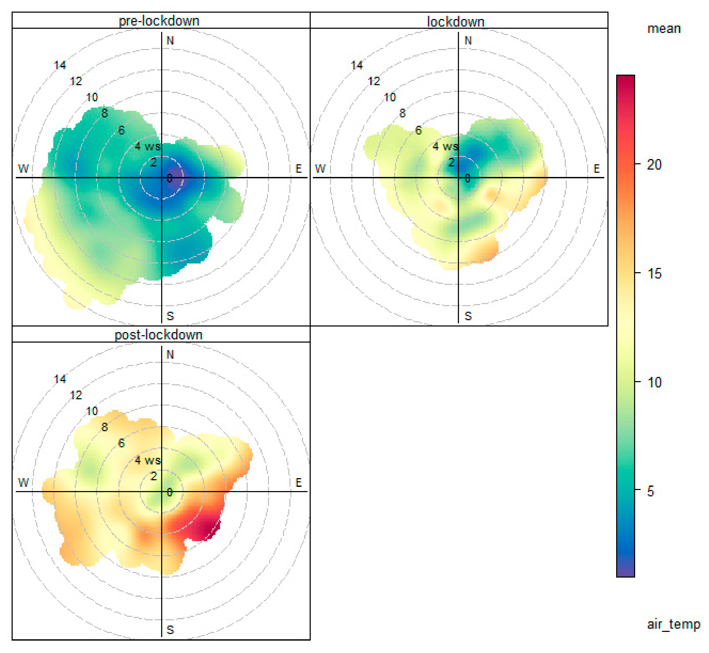 Atmosphere 12 00504 g002