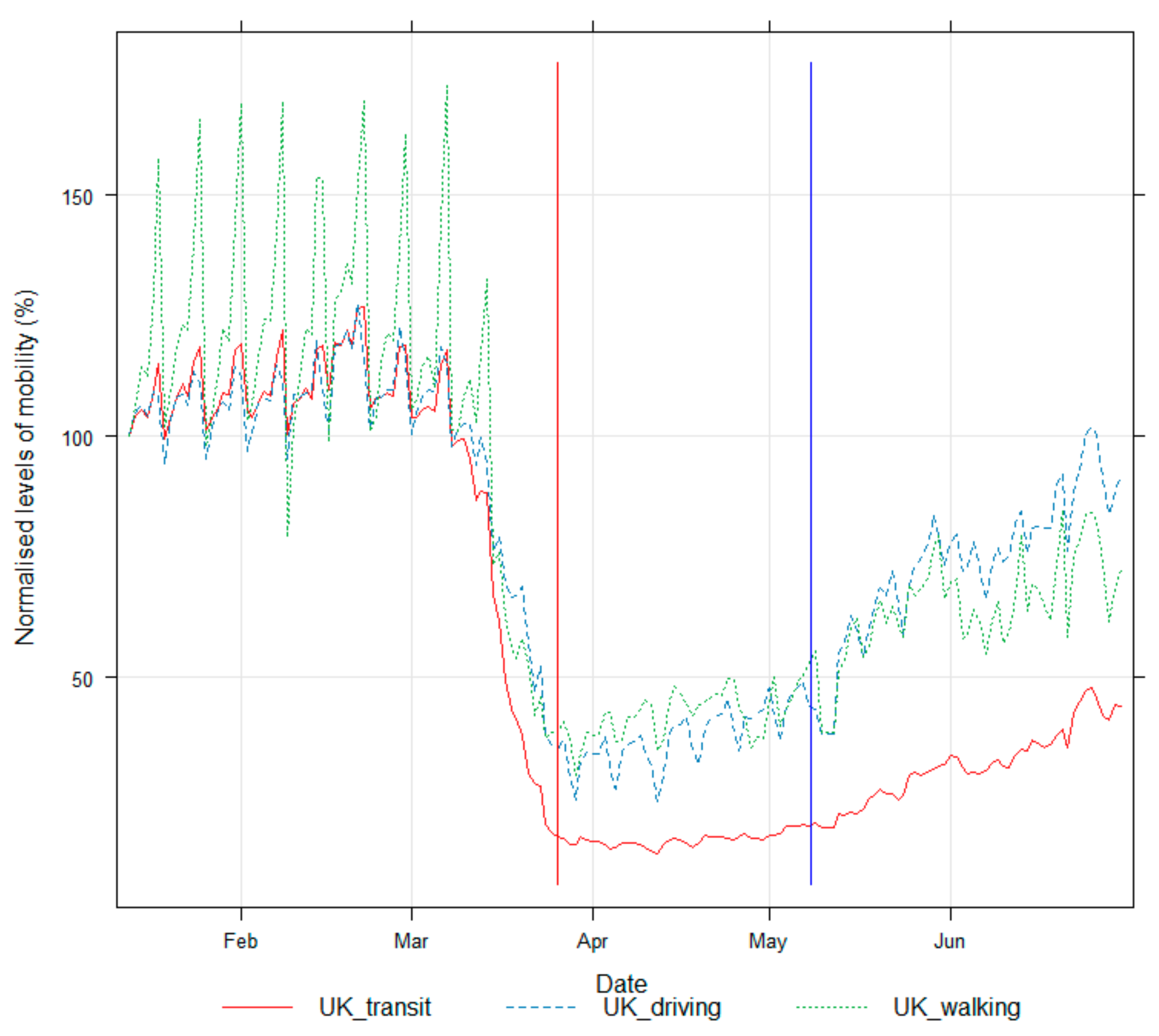 Atmosphere 12 00504 g003