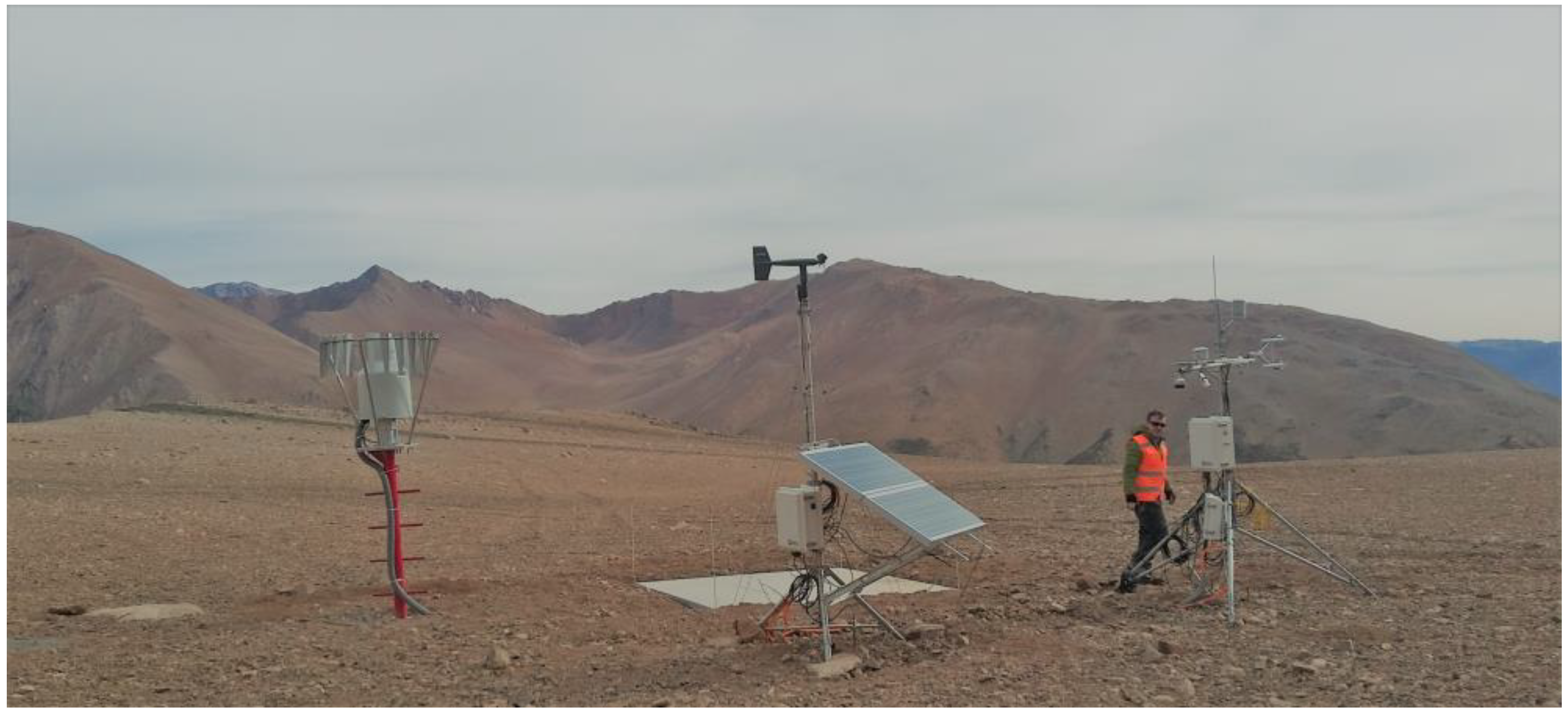 Atmosphere 12 00520 g002 Atmosphere 12 00520 g002