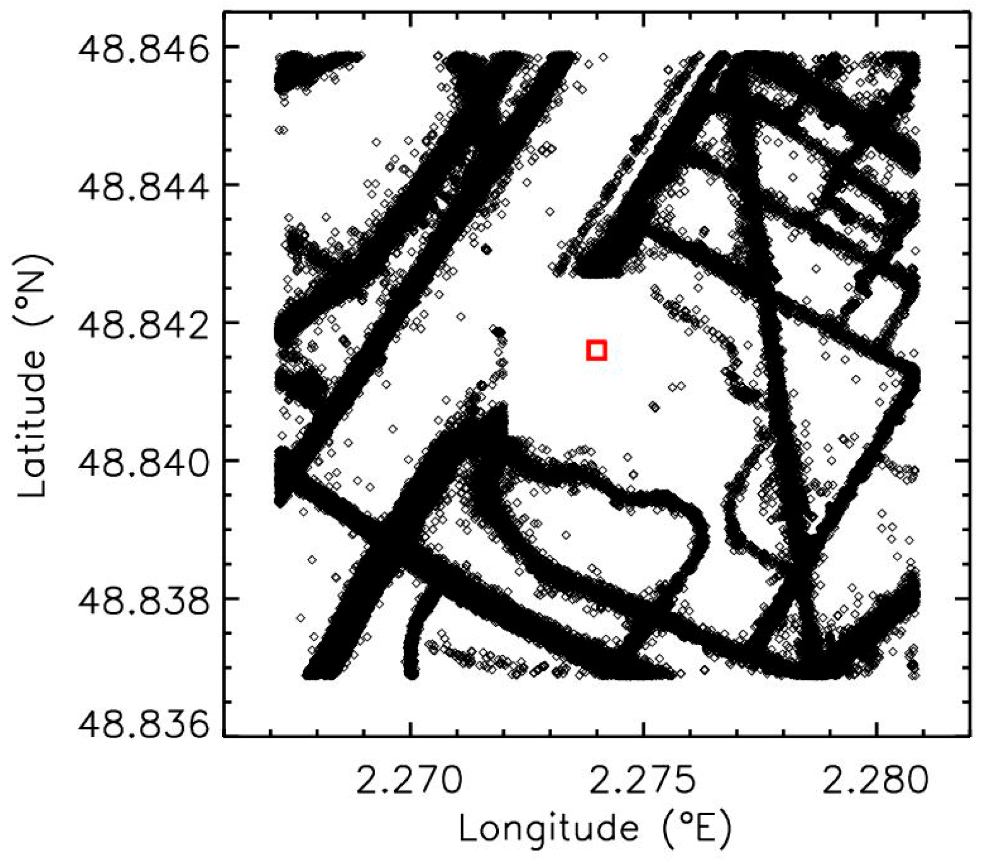 Atmosphere 12 00529 g009 Atmosphere 12 00529 g009