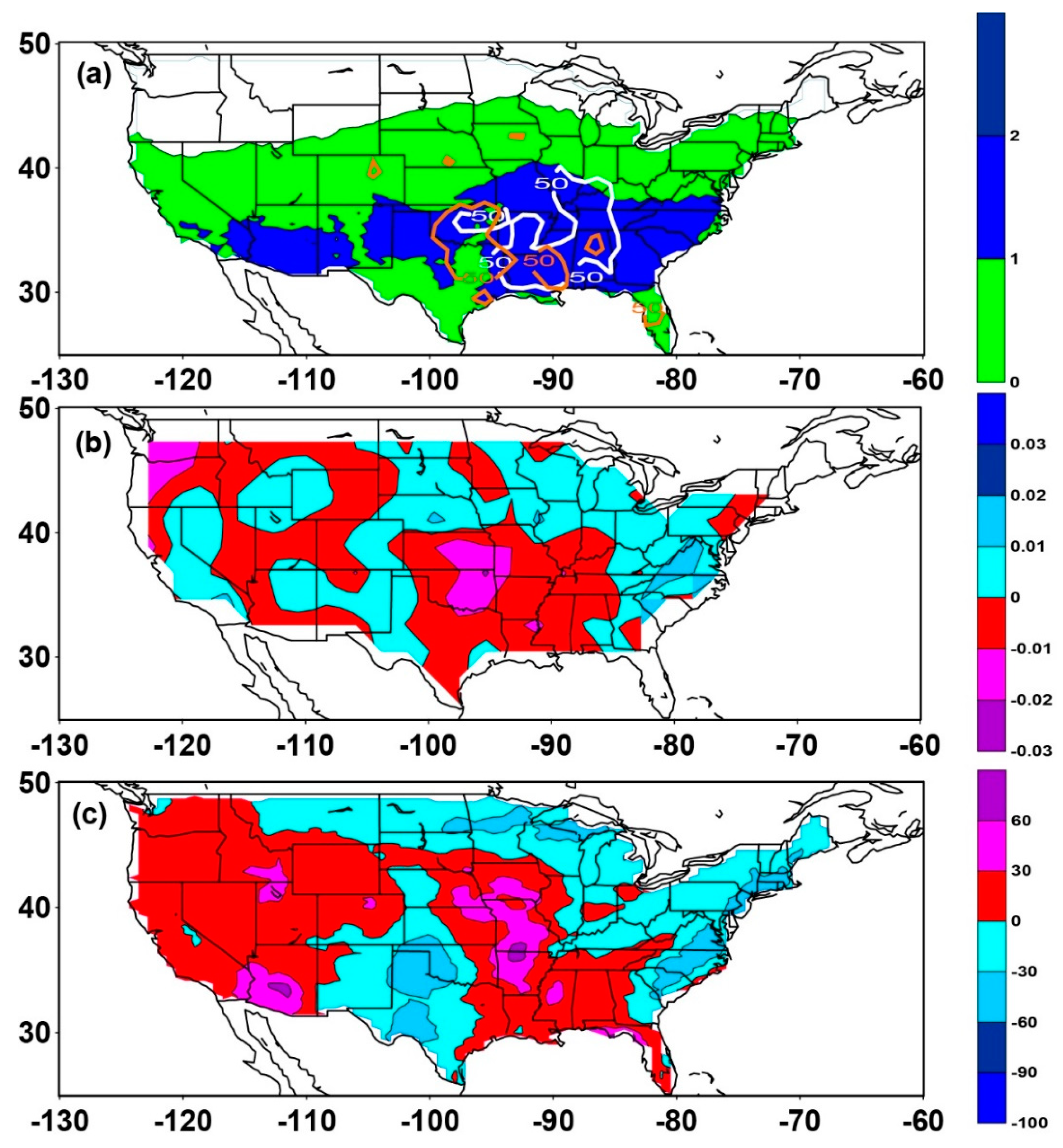 Atmosphere 12 00567 g012 Atmosphere 12 00567 g012