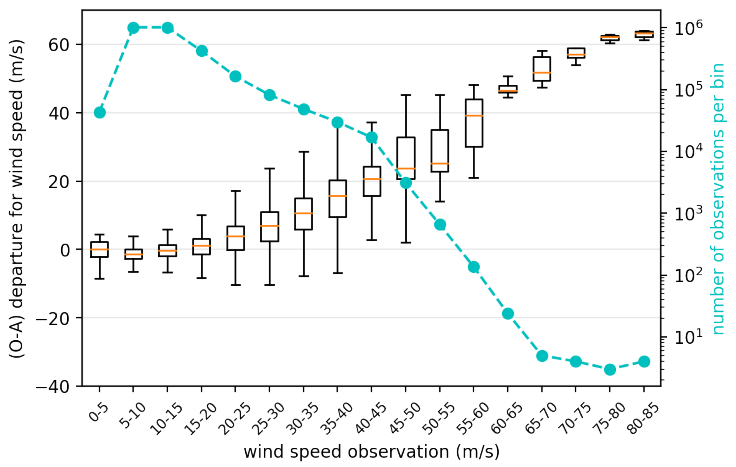 Atmosphere 12 00576 g001