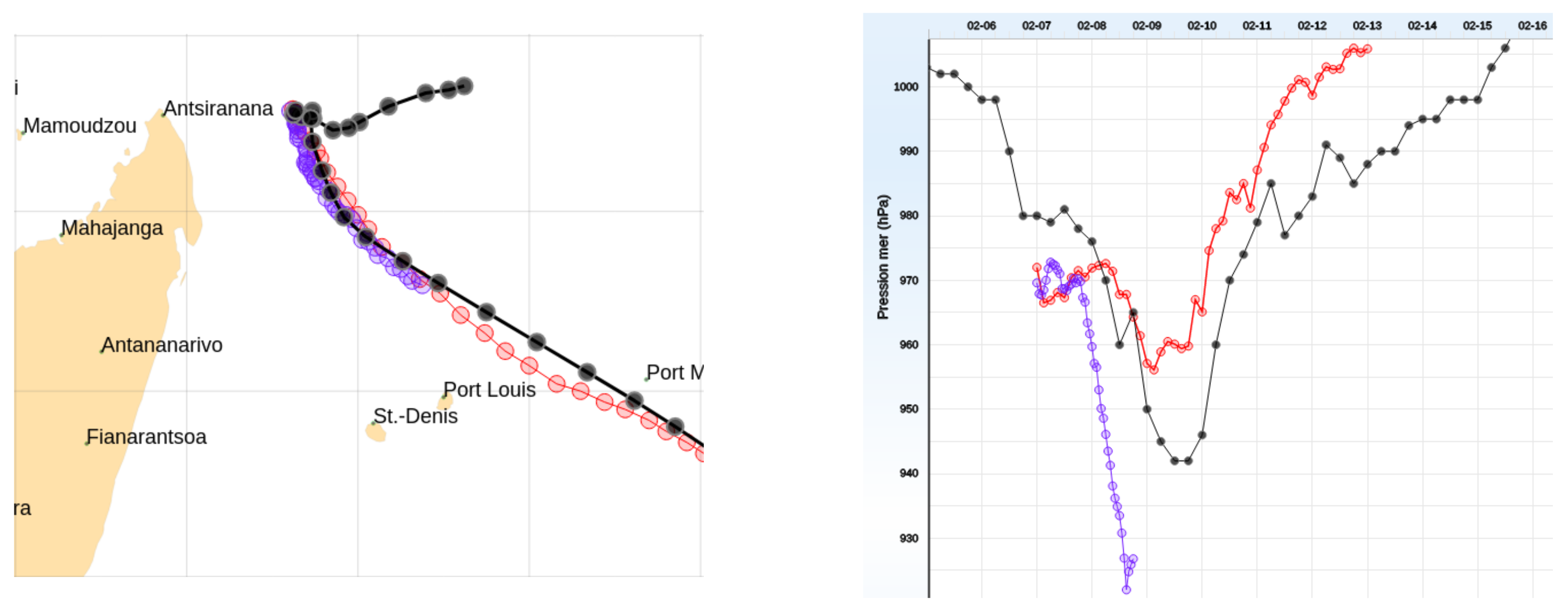 Atmosphere 12 00576 g009
