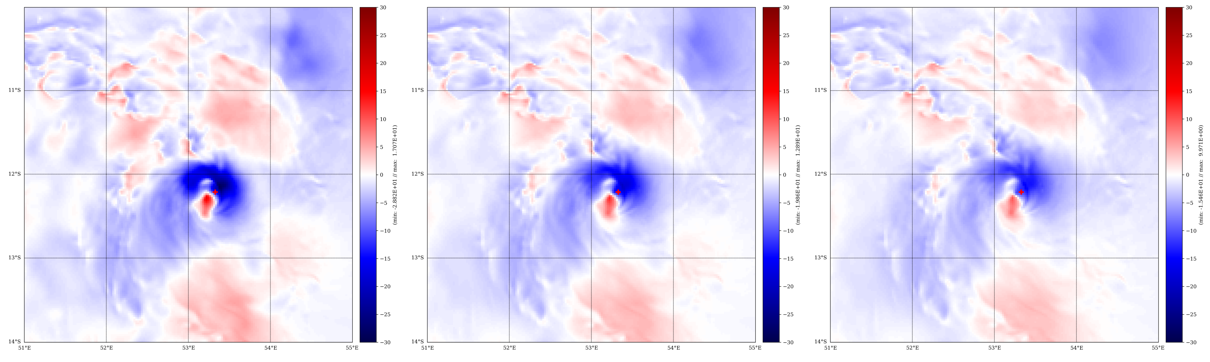 Atmosphere 12 00576 g018