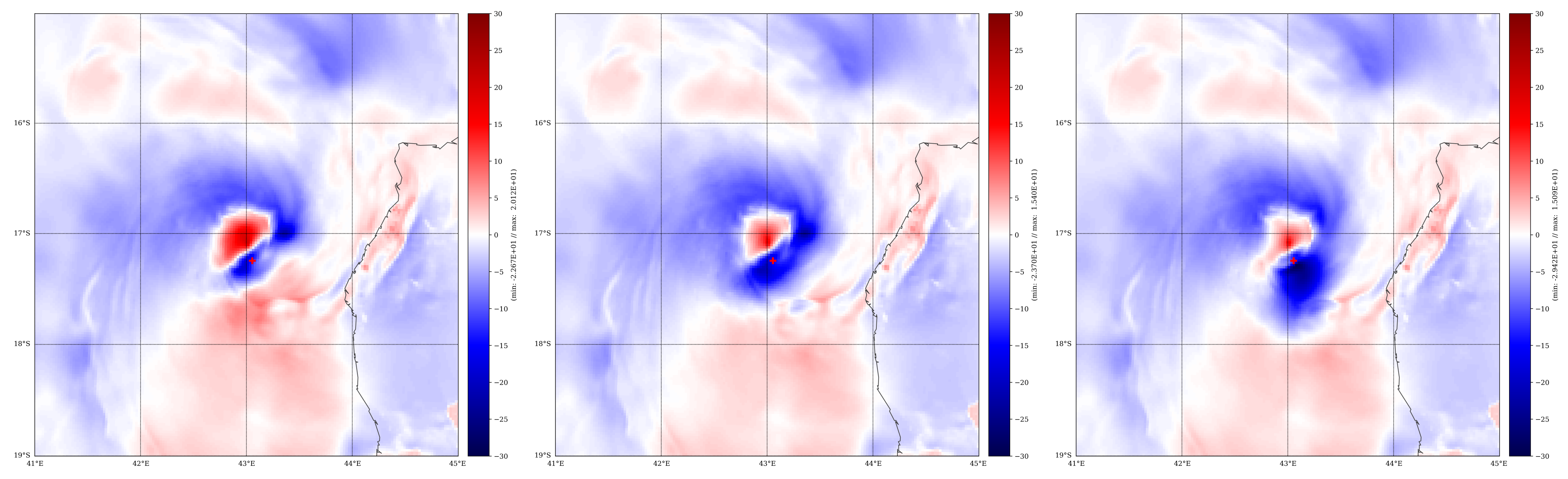 Atmosphere 12 00576 g026