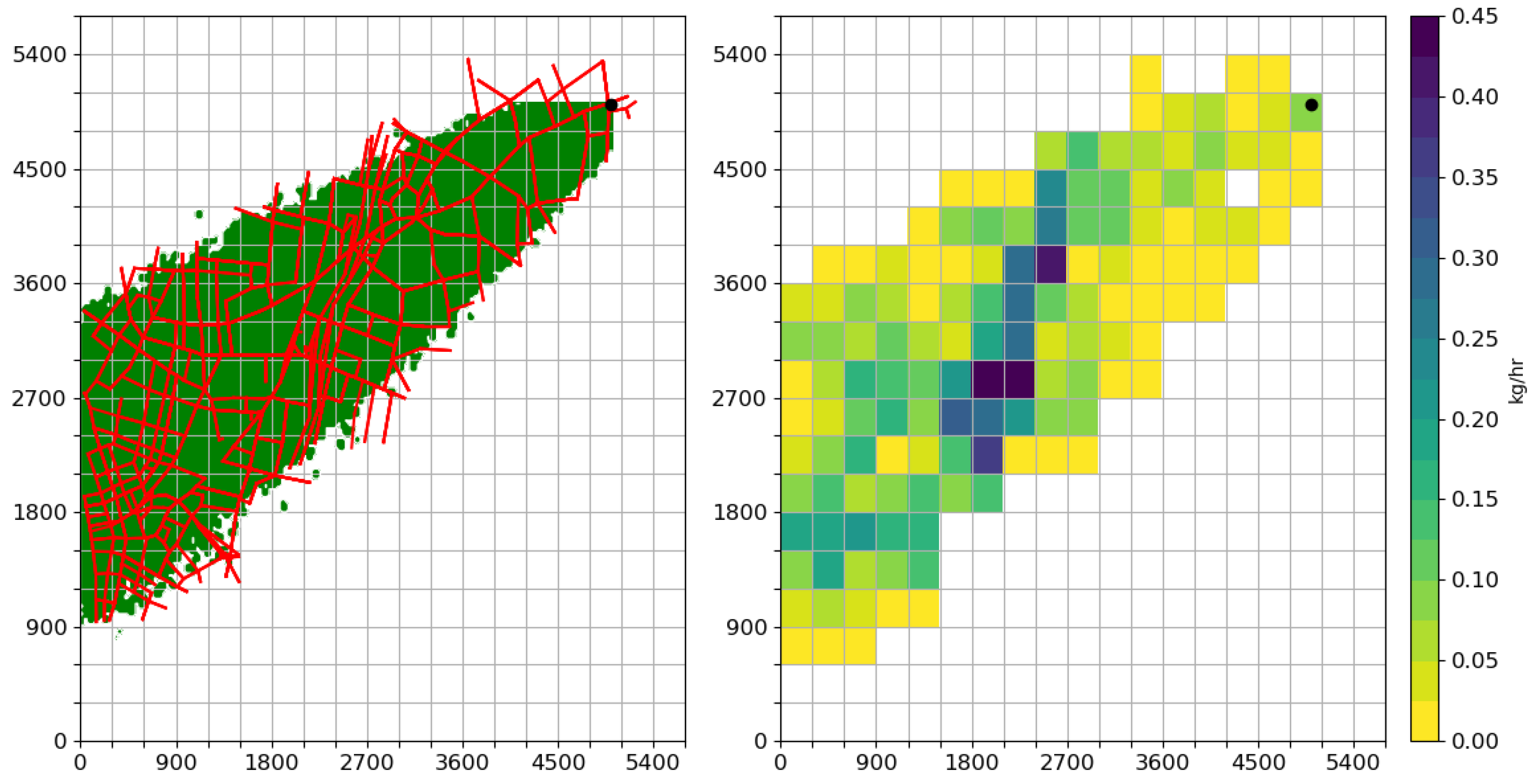 Atmosphere 12 00580 g004