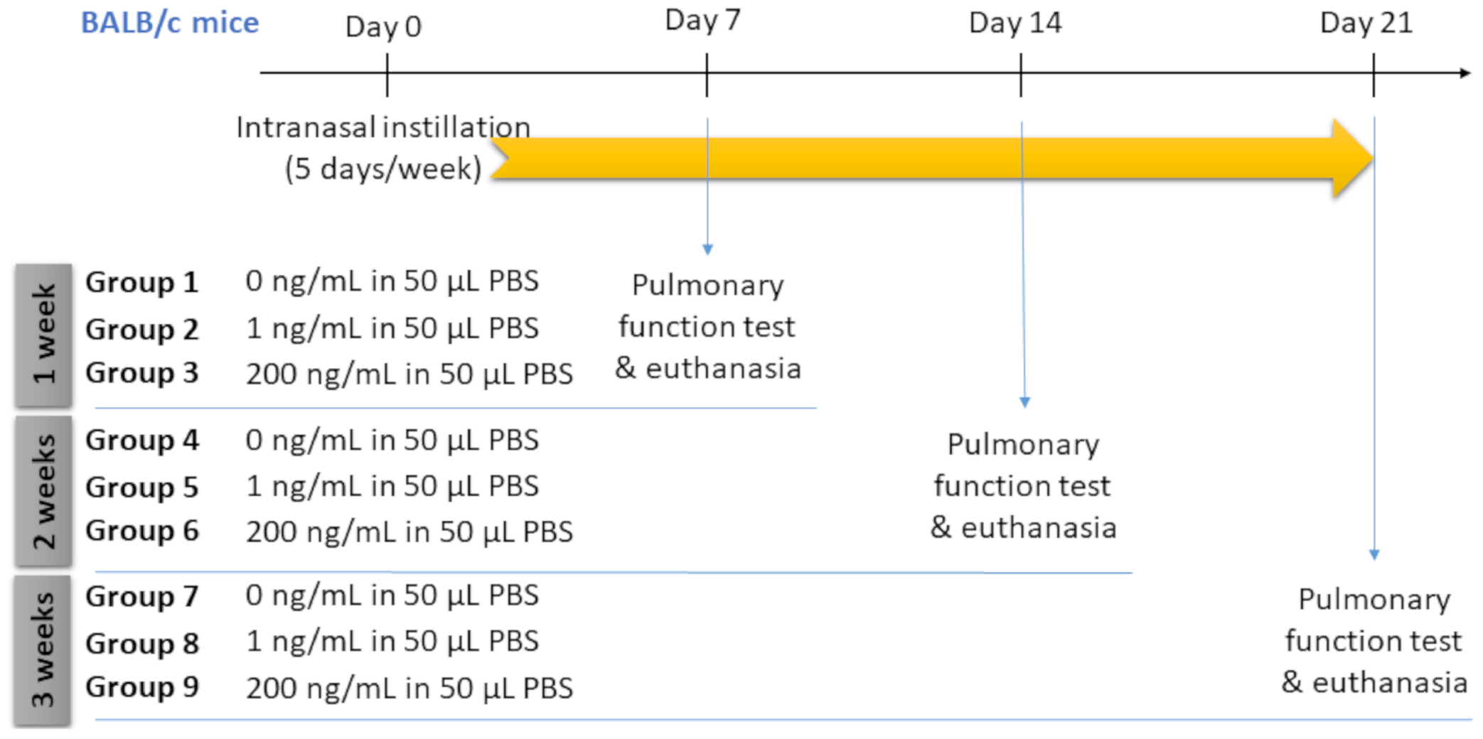 Atmosphere 12 00596 g001