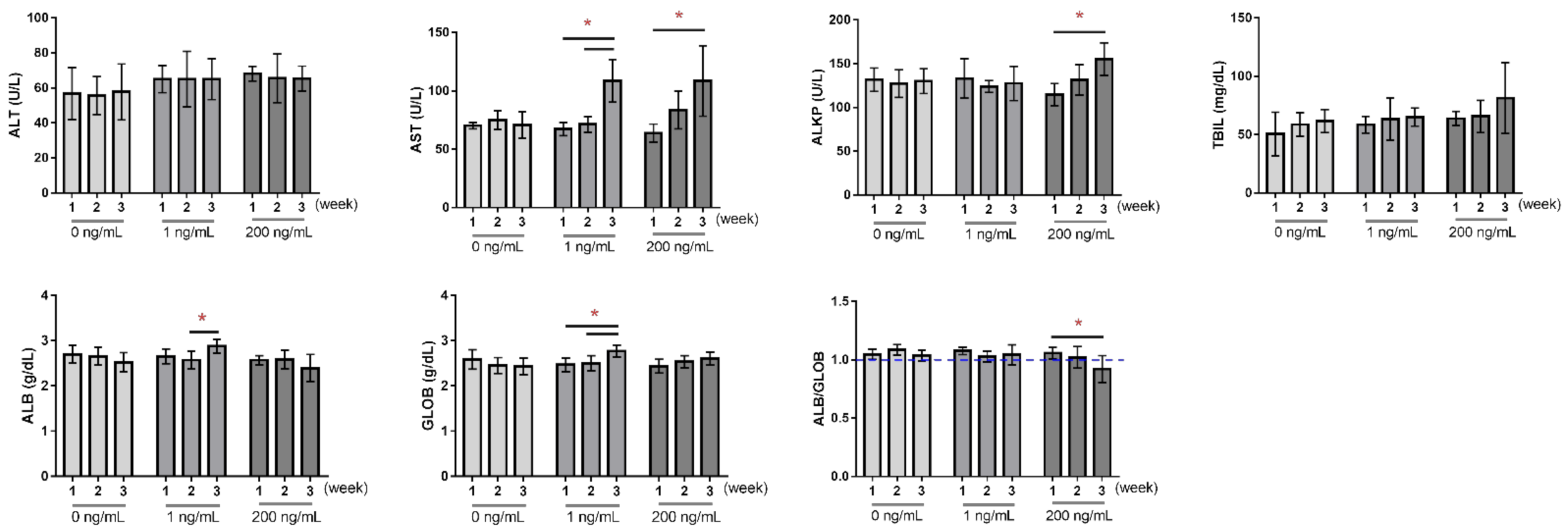 Atmosphere 12 00596 g004