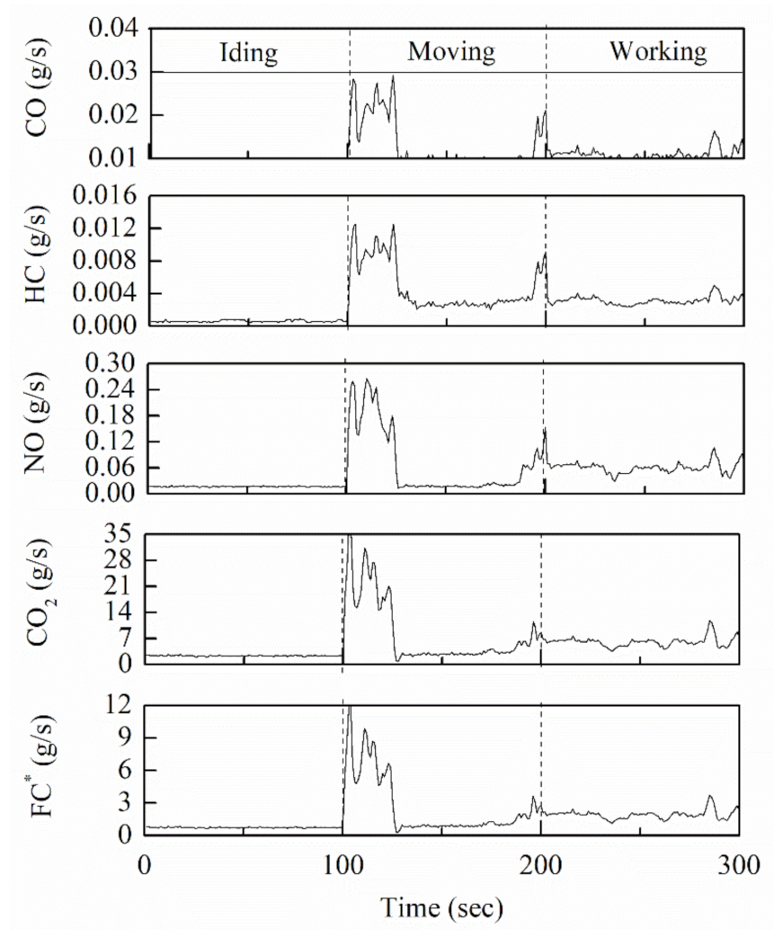 Atmosphere 12 00598 g004