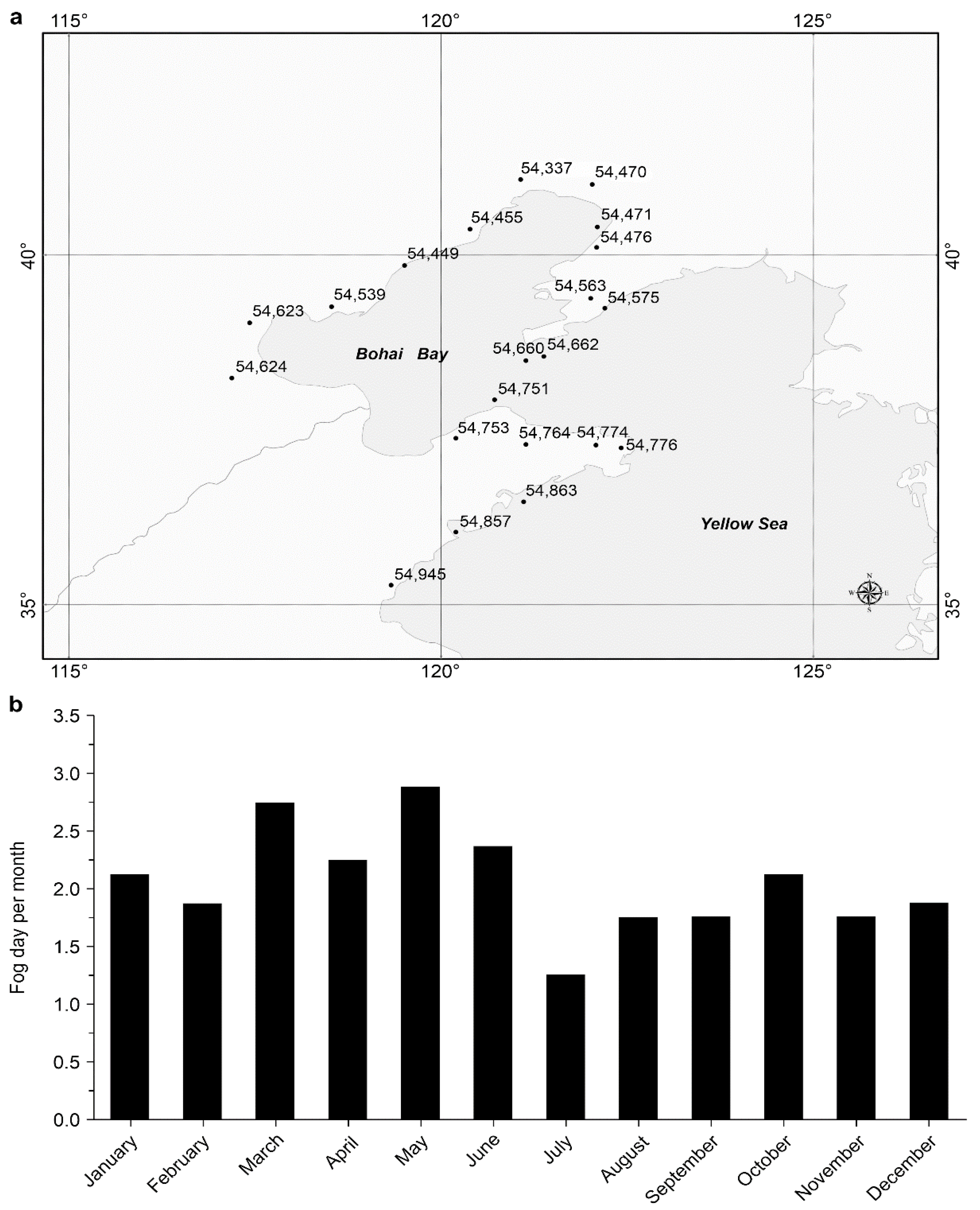 Atmosphere 12 00604 g004