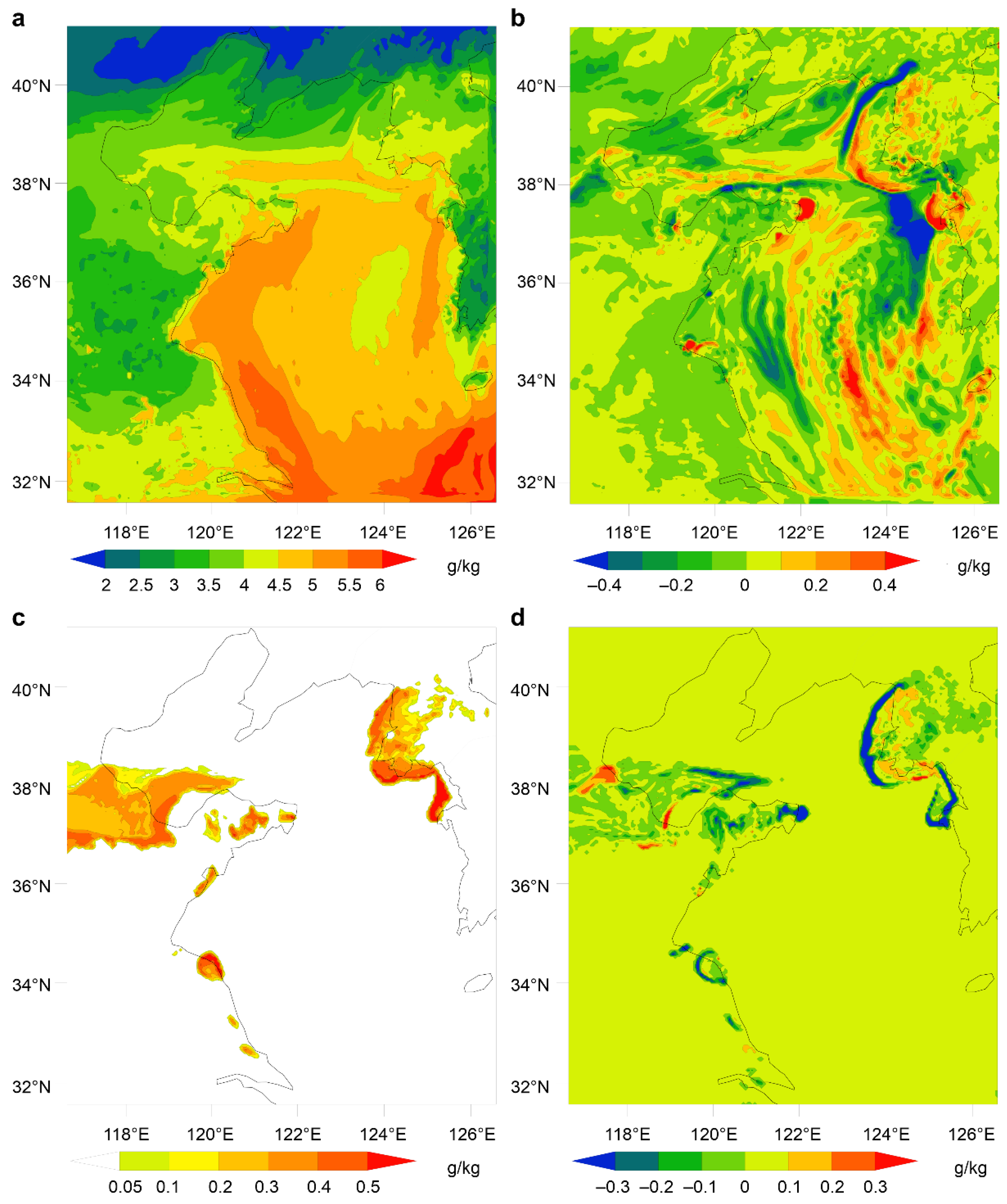 Atmosphere 12 00604 g010