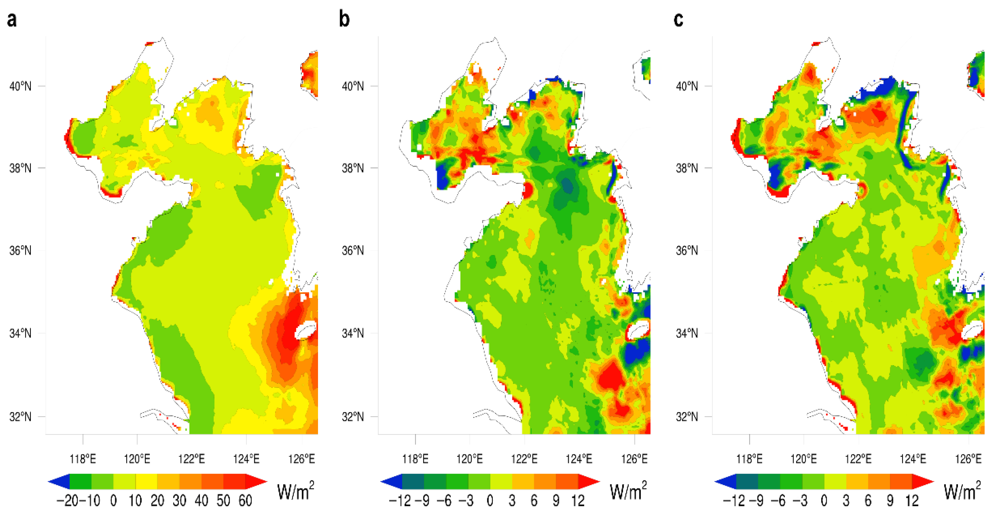 Atmosphere 12 00604 g013