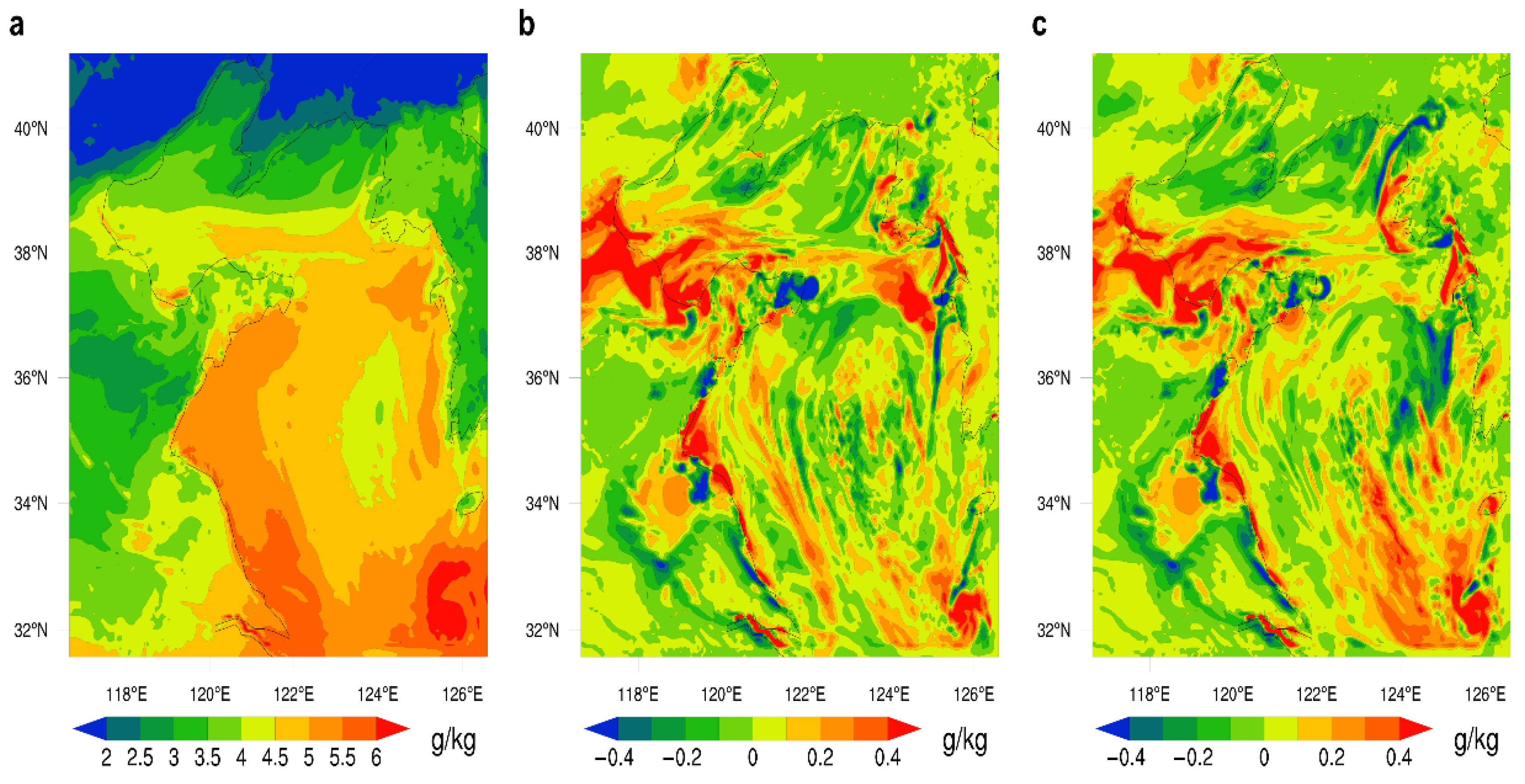 Atmosphere 12 00604 g015
