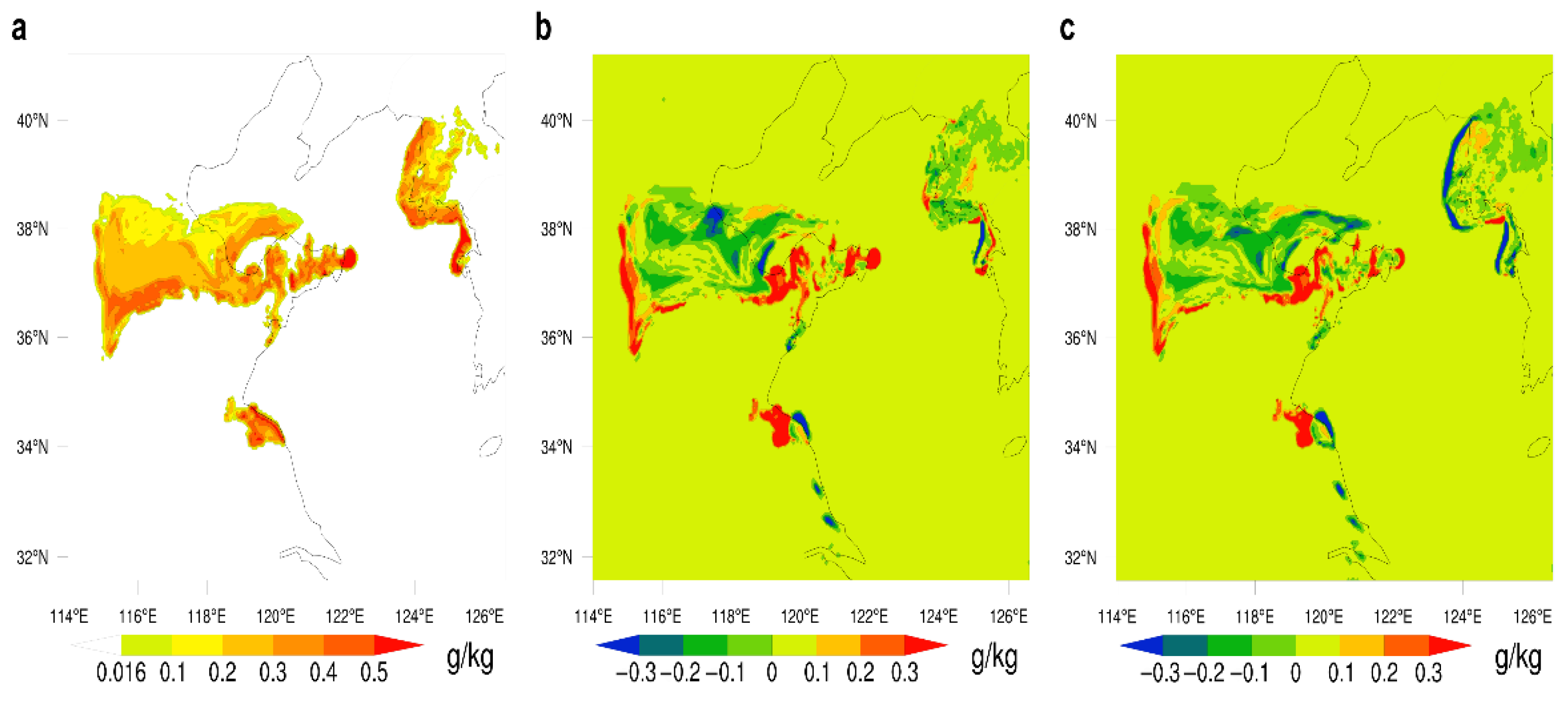 Atmosphere 12 00604 g016