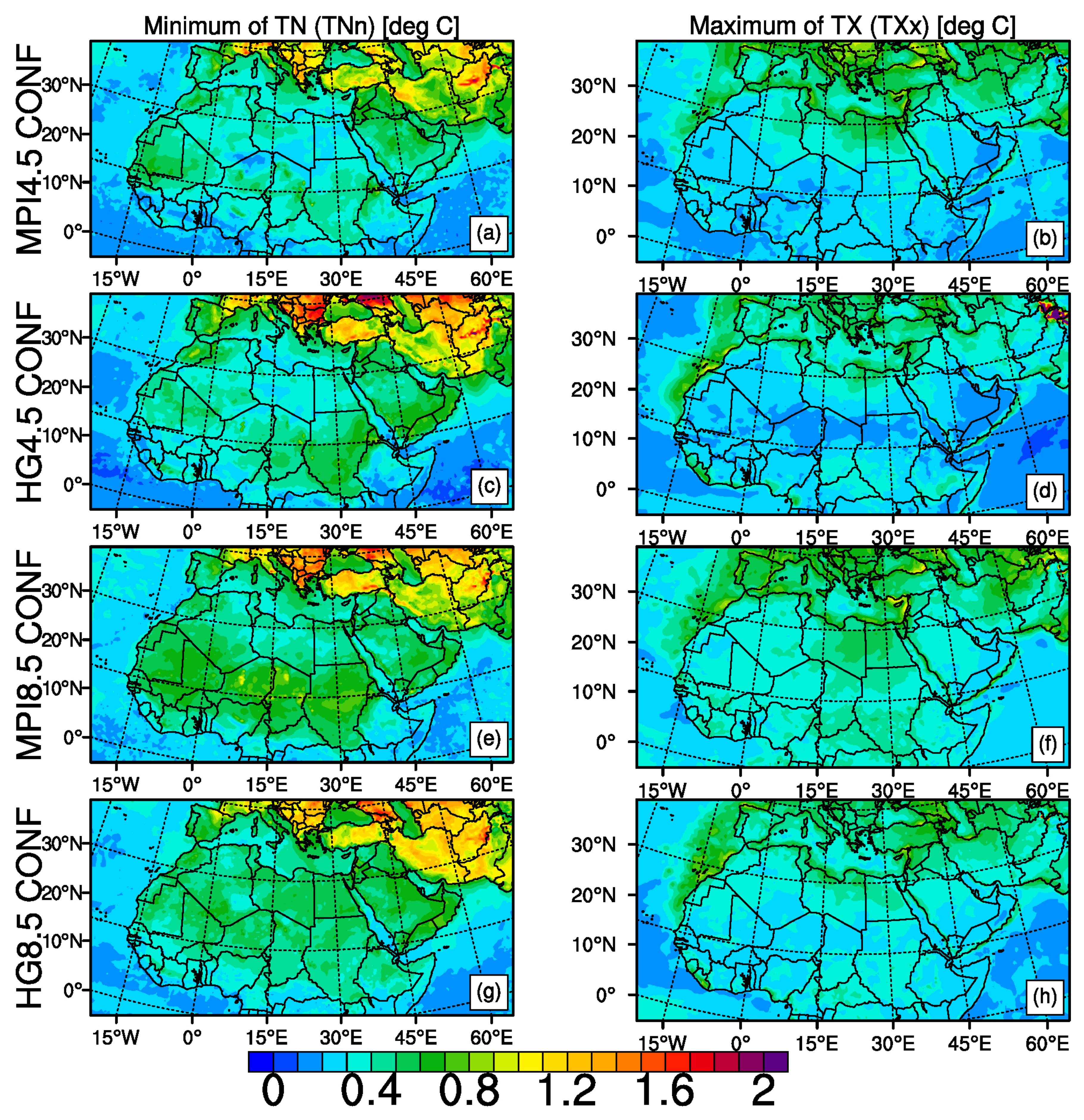 Atmosphere 12 00622 g002 Atmosphere 12 00622 g002