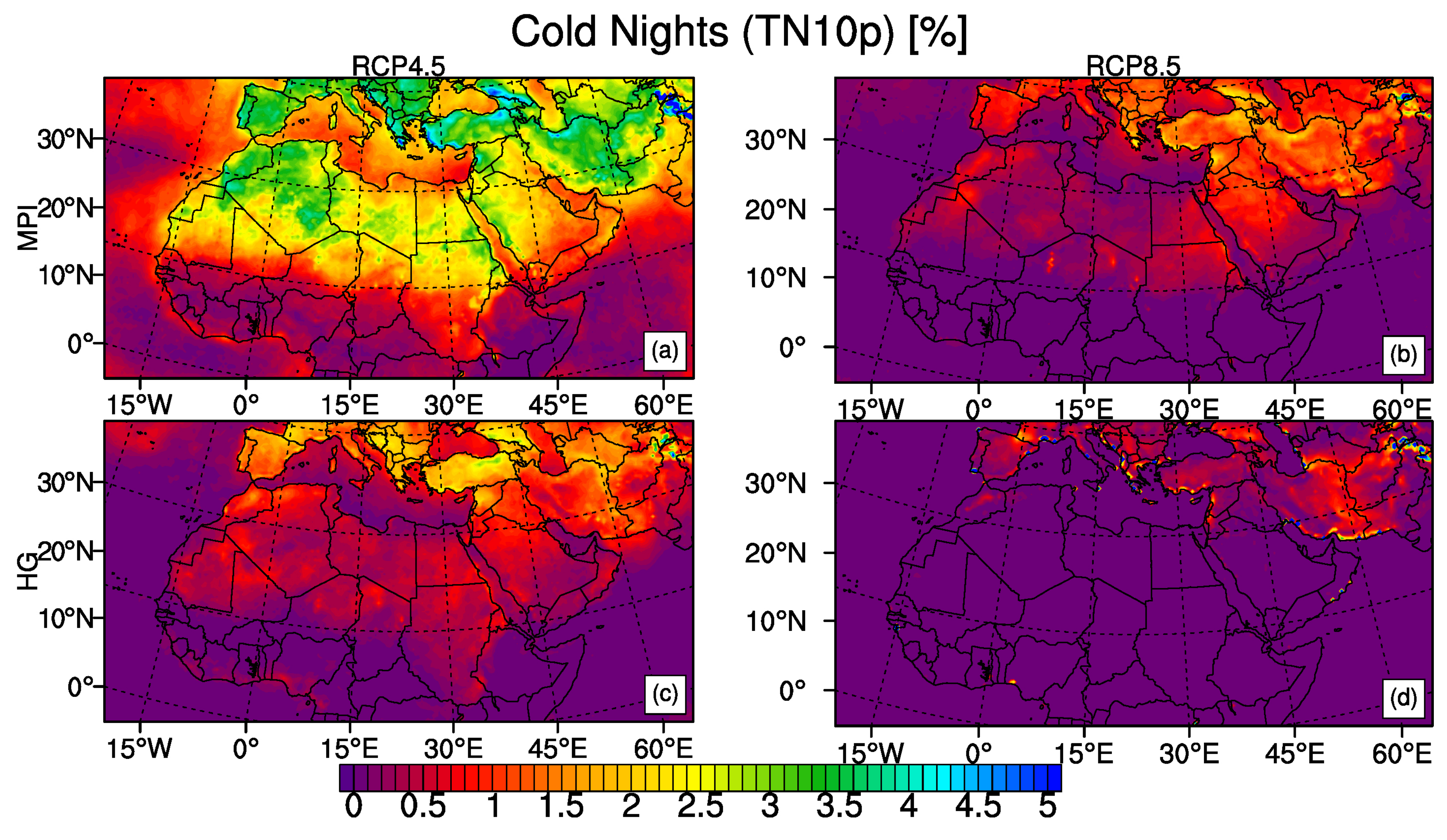 Atmosphere 12 00622 g007 Atmosphere 12 00622 g007