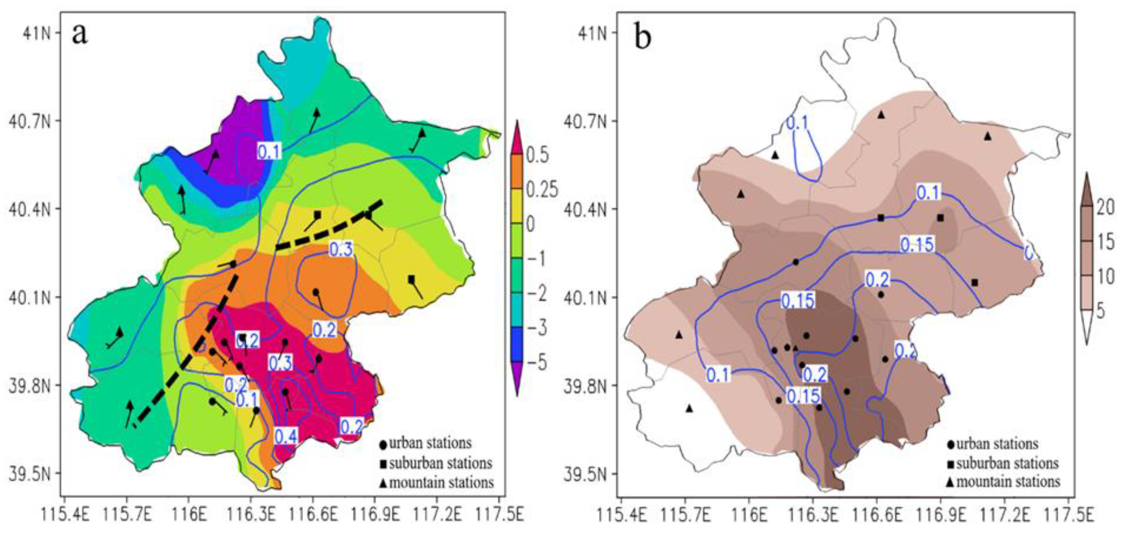 Atmosphere 12 00632 g007 Atmosphere 12 00632 g007
