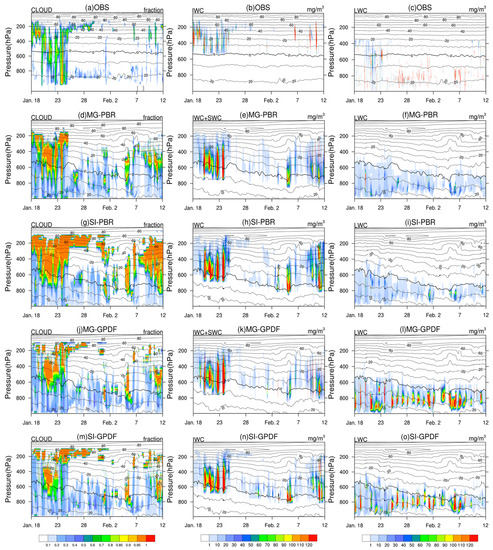 Compendium of meteorology. Meteorology. THE PHYSICS OF ICE CLOUDS