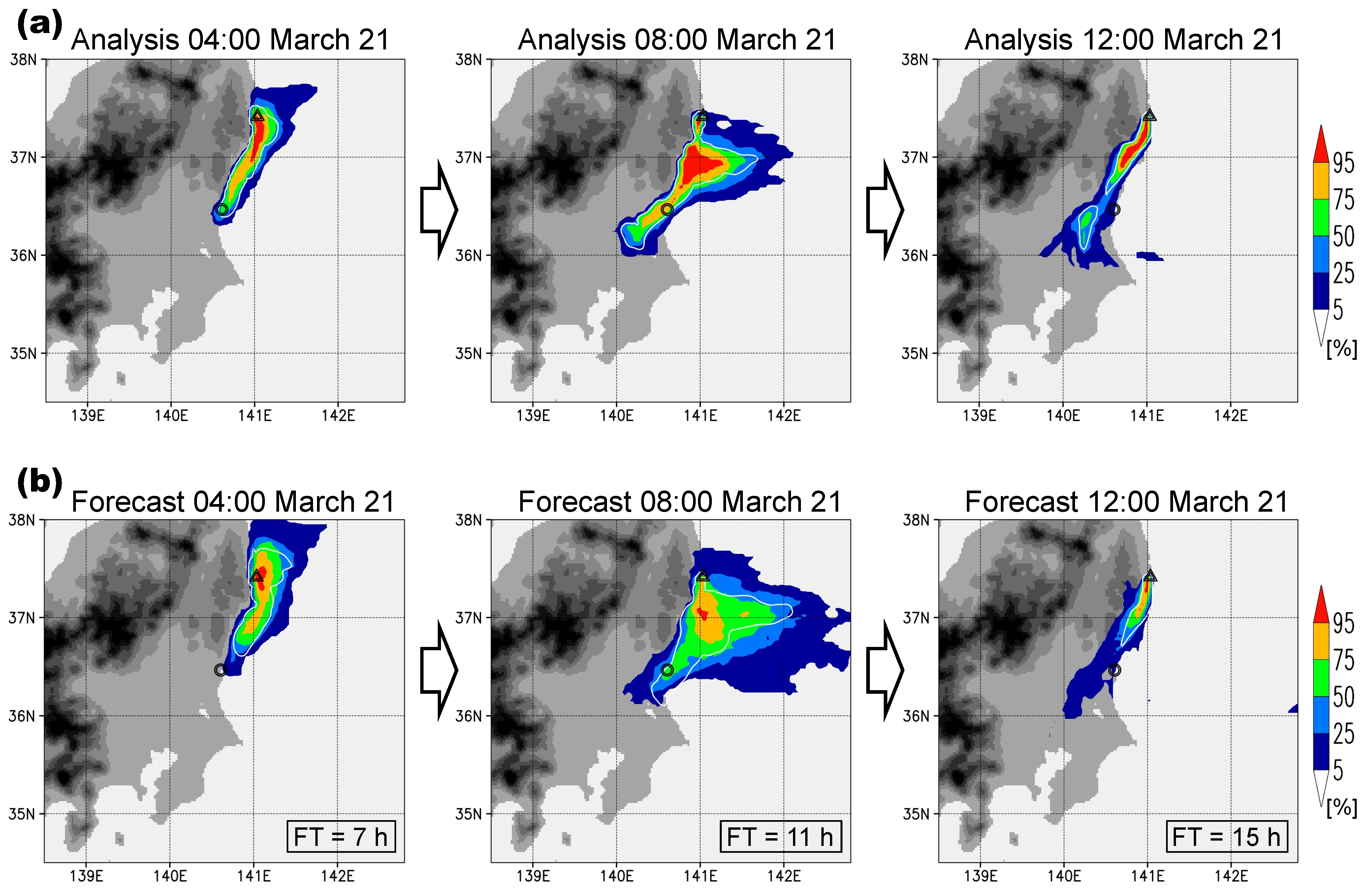 Atmosphere 12 00662 g007