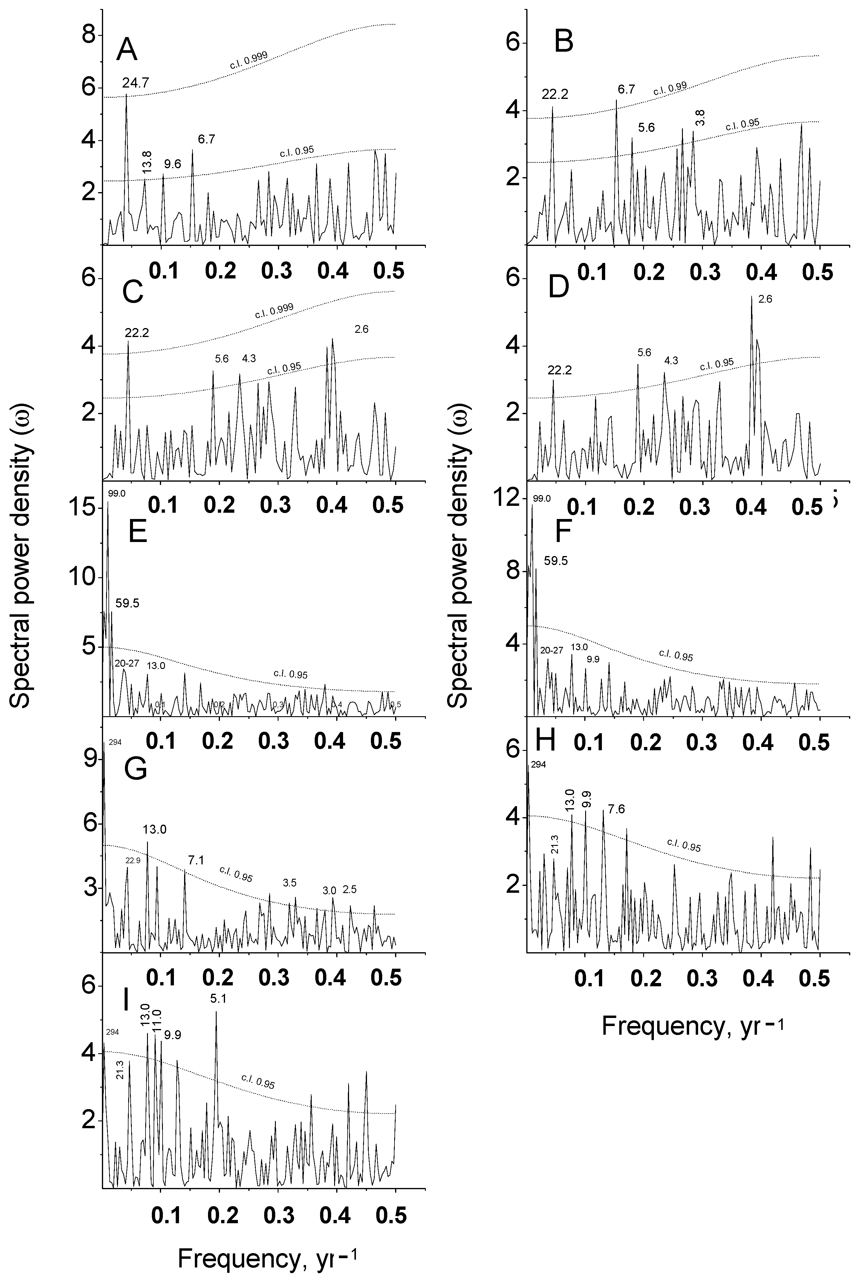 Atmosphere 12 00676 g001 Atmosphere 12 00676 g001