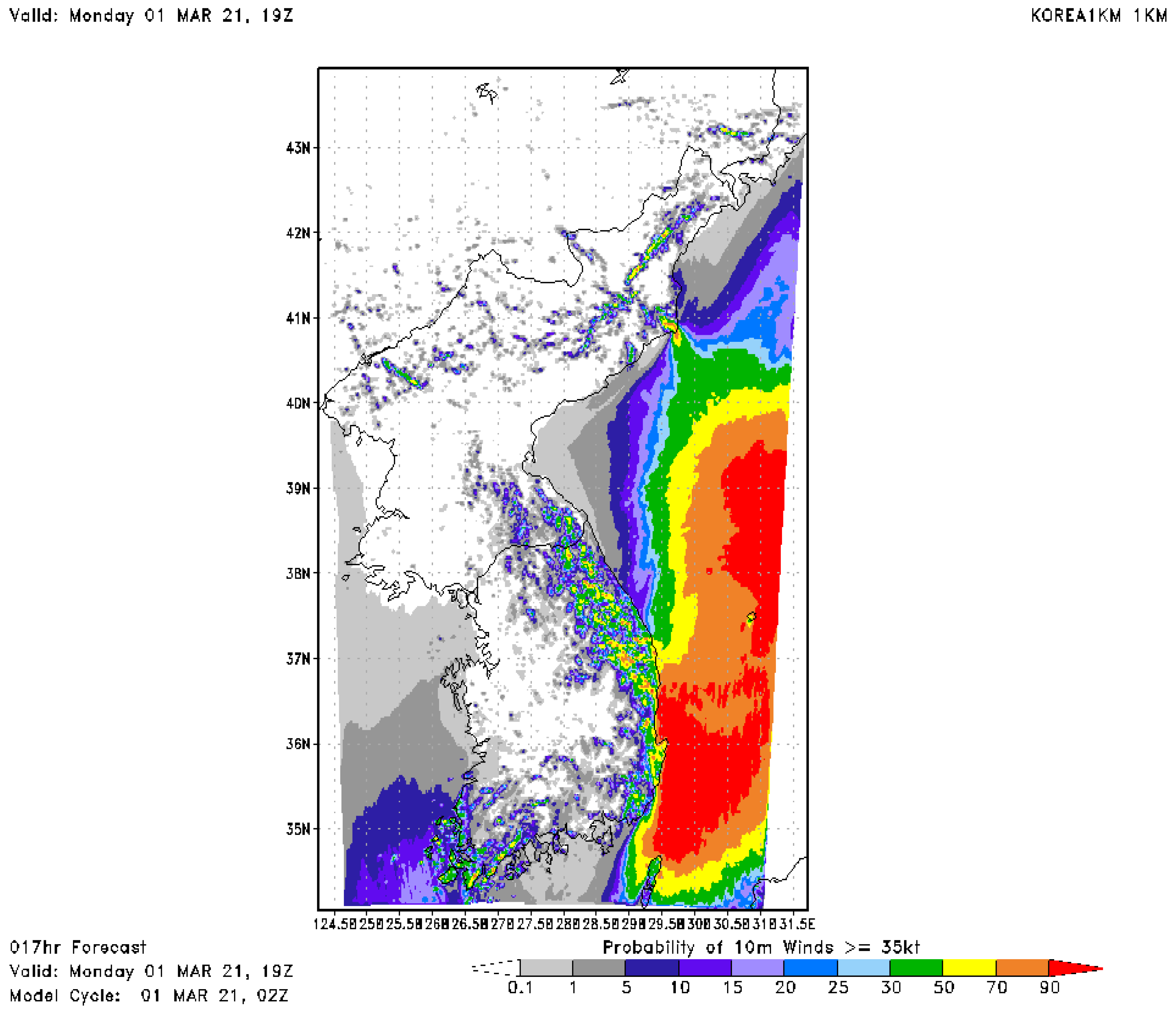 Atmosphere 12 00677 g021