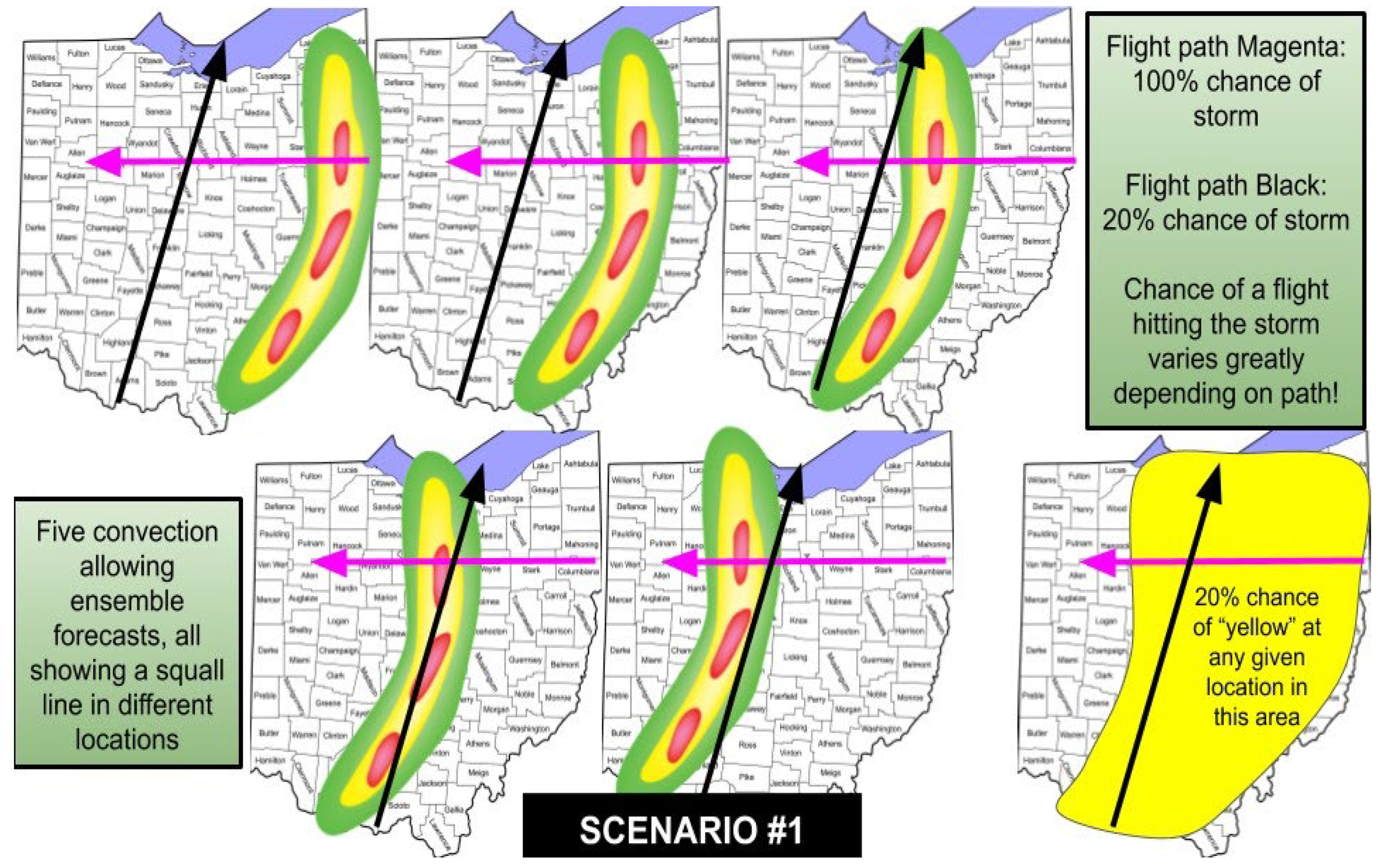 Atmosphere 12 00677 g025