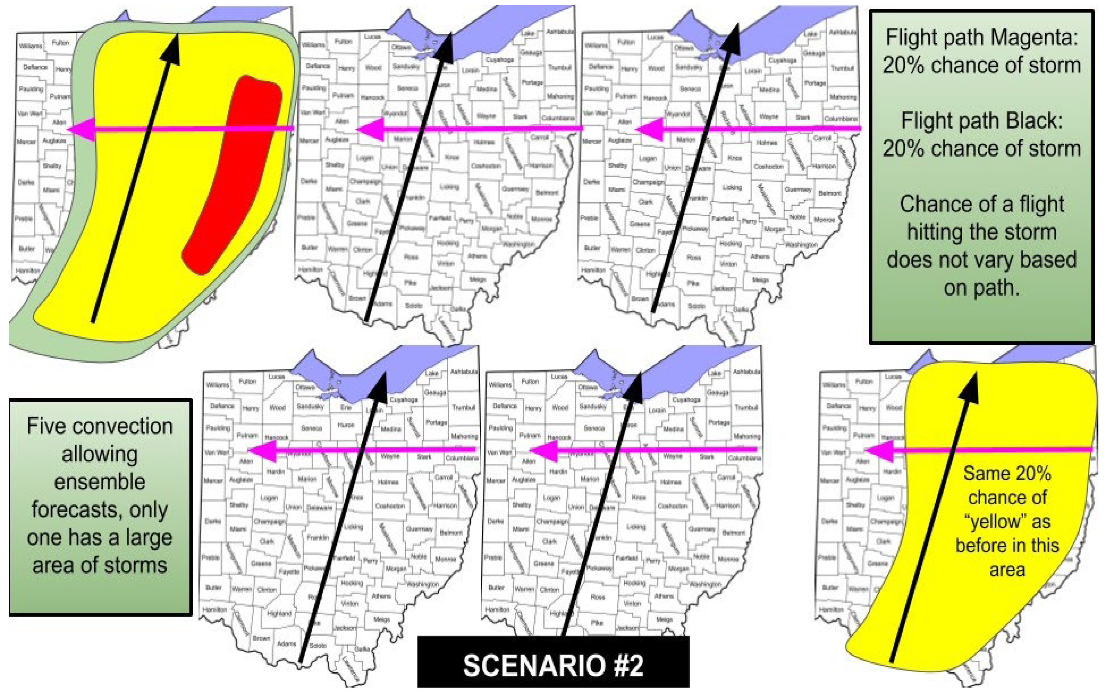 Atmosphere 12 00677 g026
