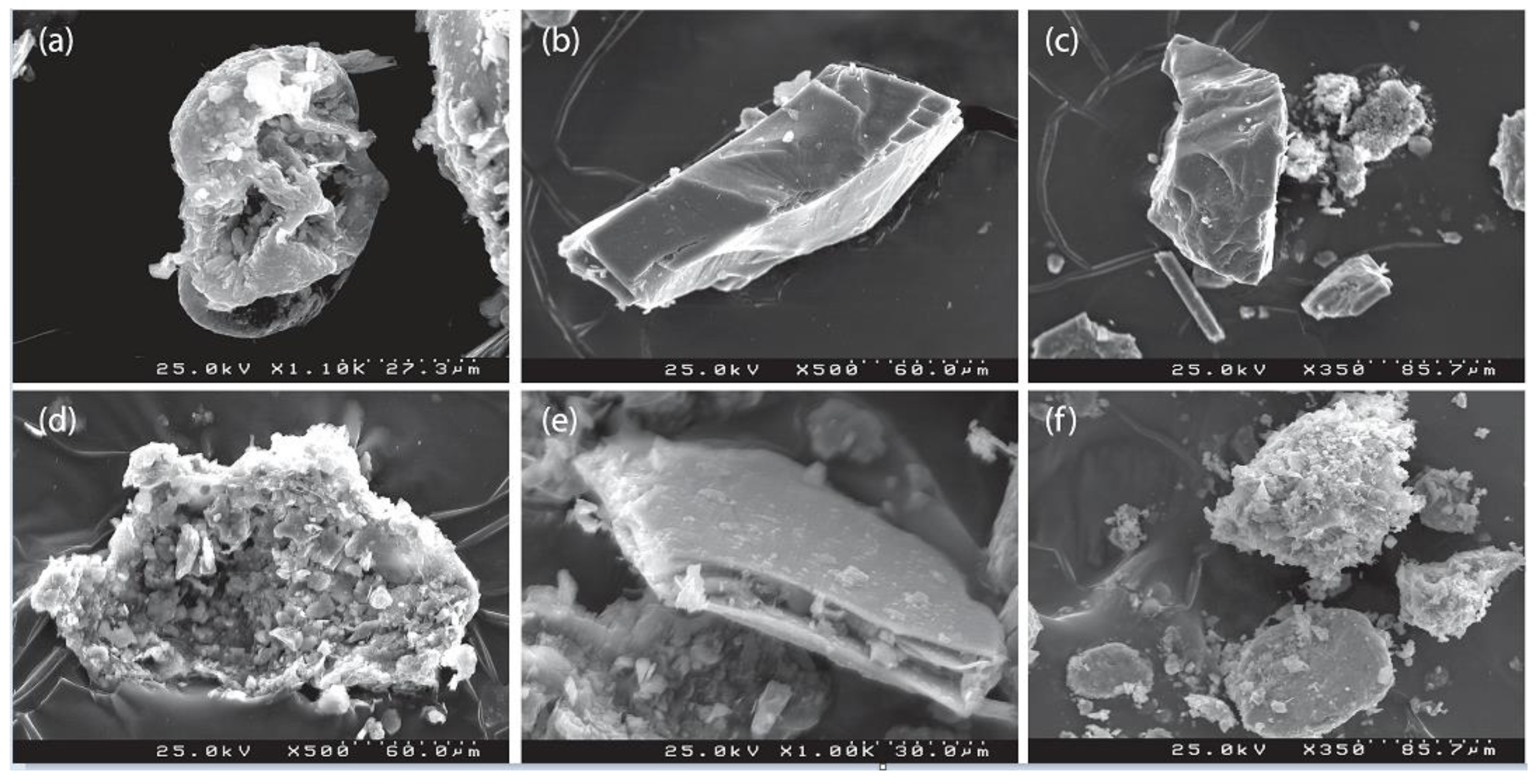 Atmosphere 12 00685 g004 Atmosphere 12 00685 g004