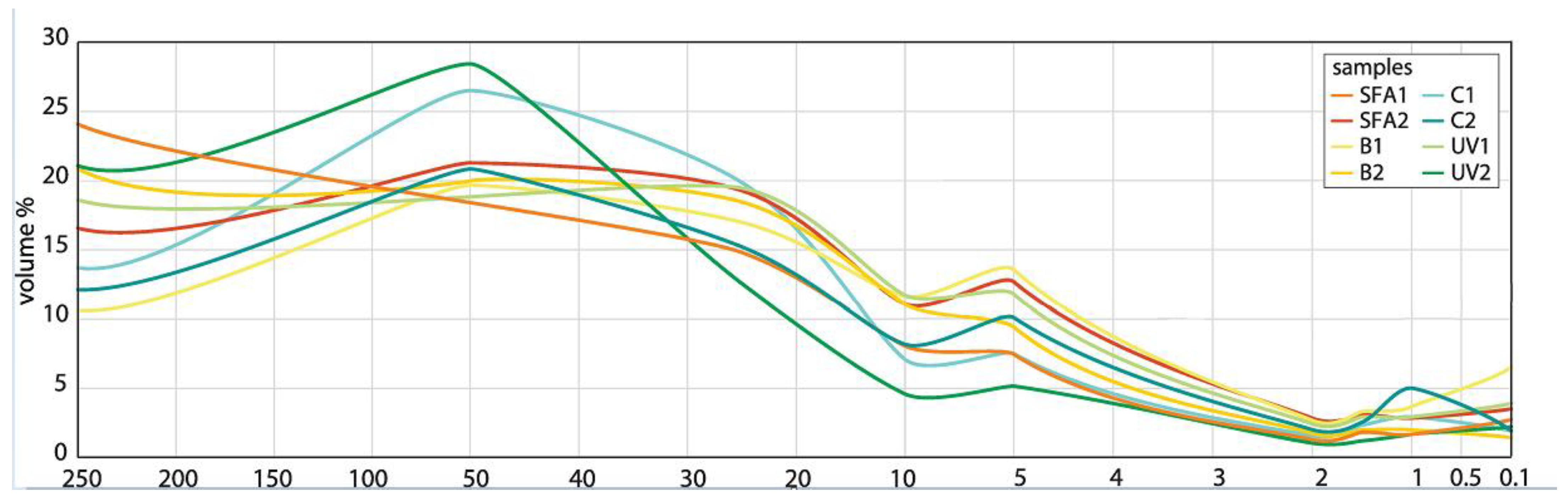 Atmosphere 12 00685 g005 Atmosphere 12 00685 g005