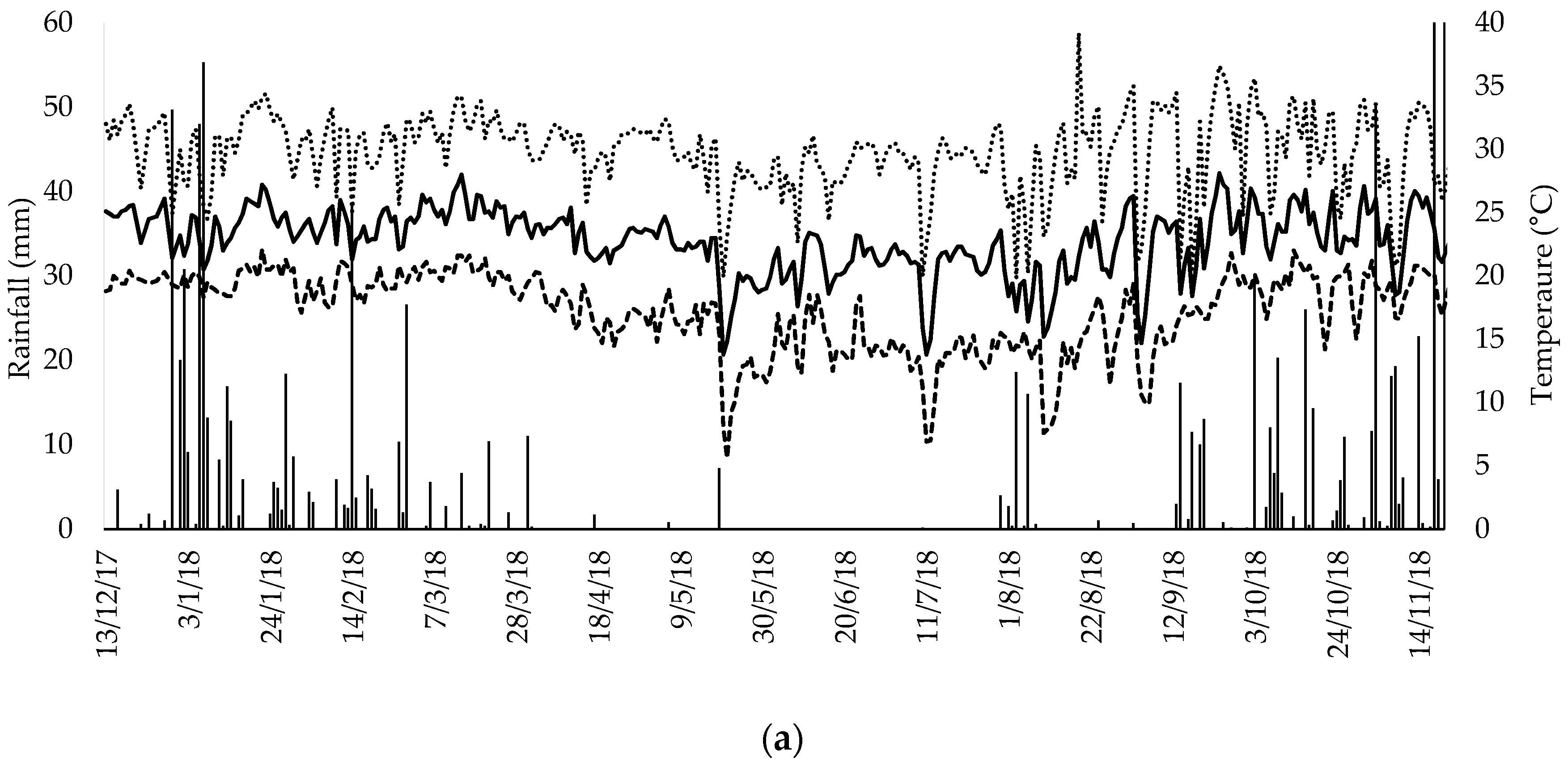 Atmosphere 12 00697 g001a