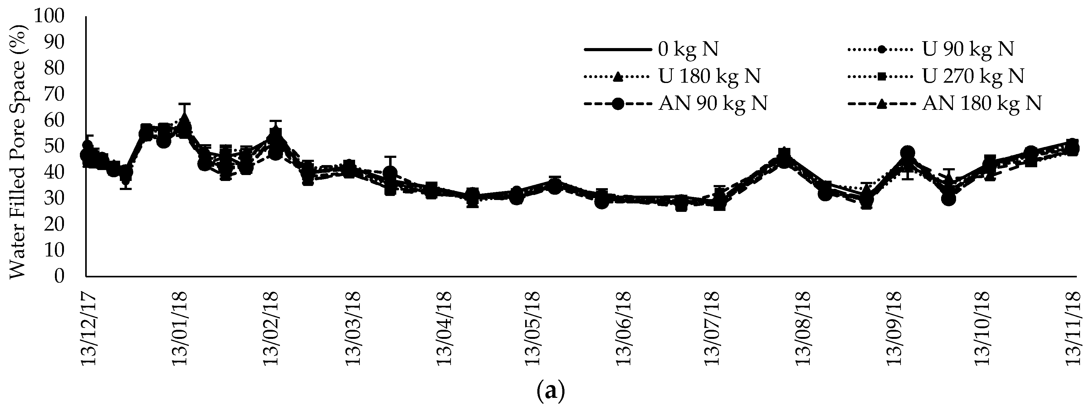 Atmosphere 12 00697 g002a