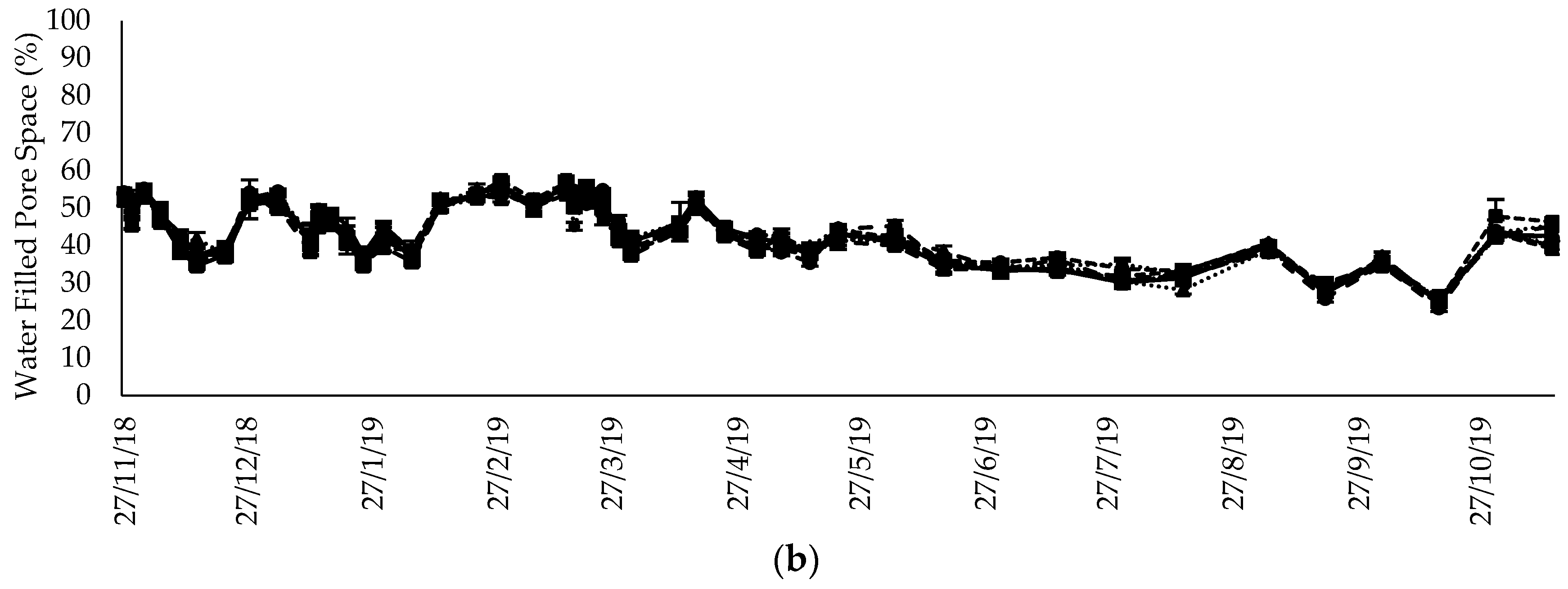 Atmosphere 12 00697 g002b