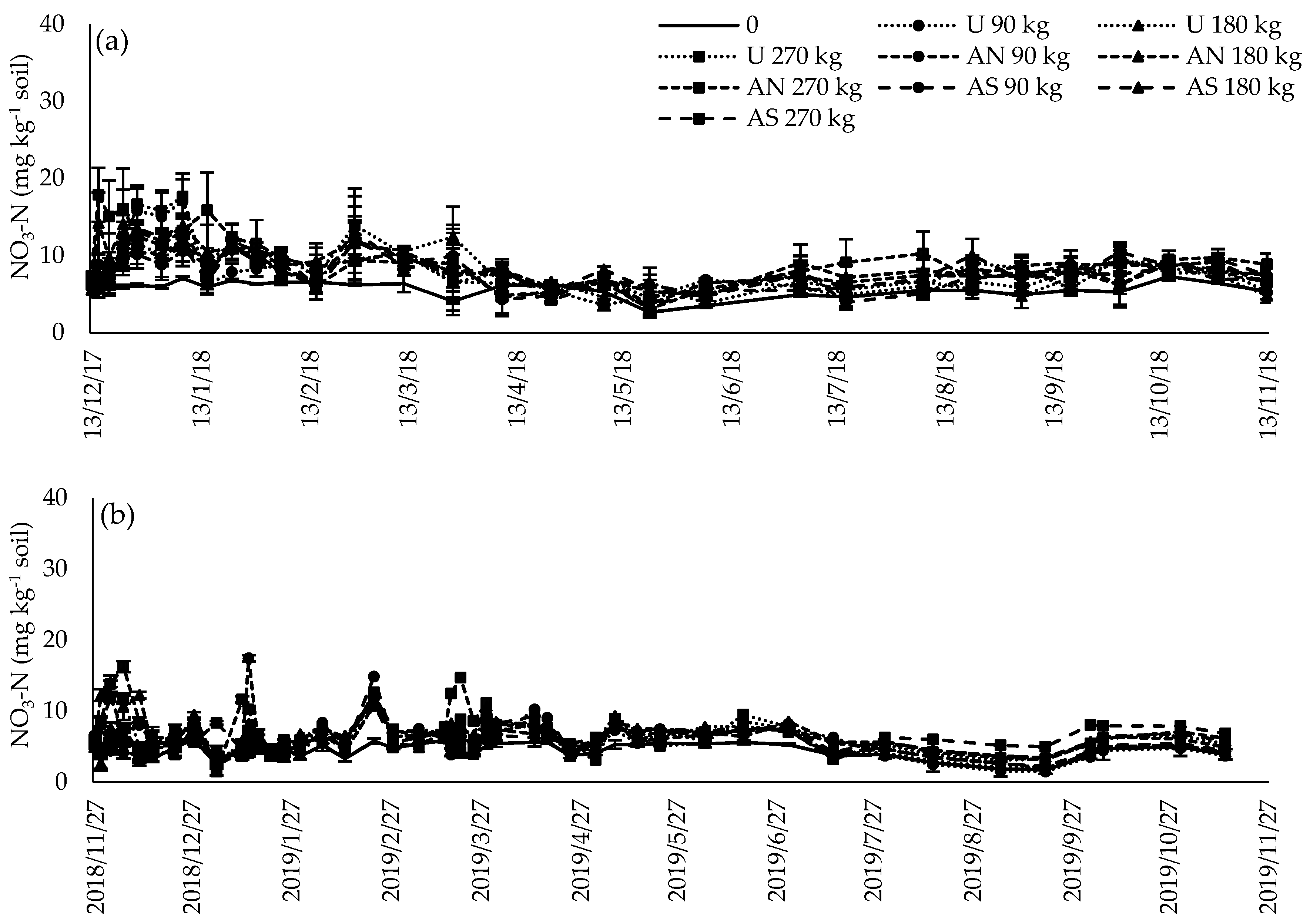 Atmosphere 12 00697 g007
