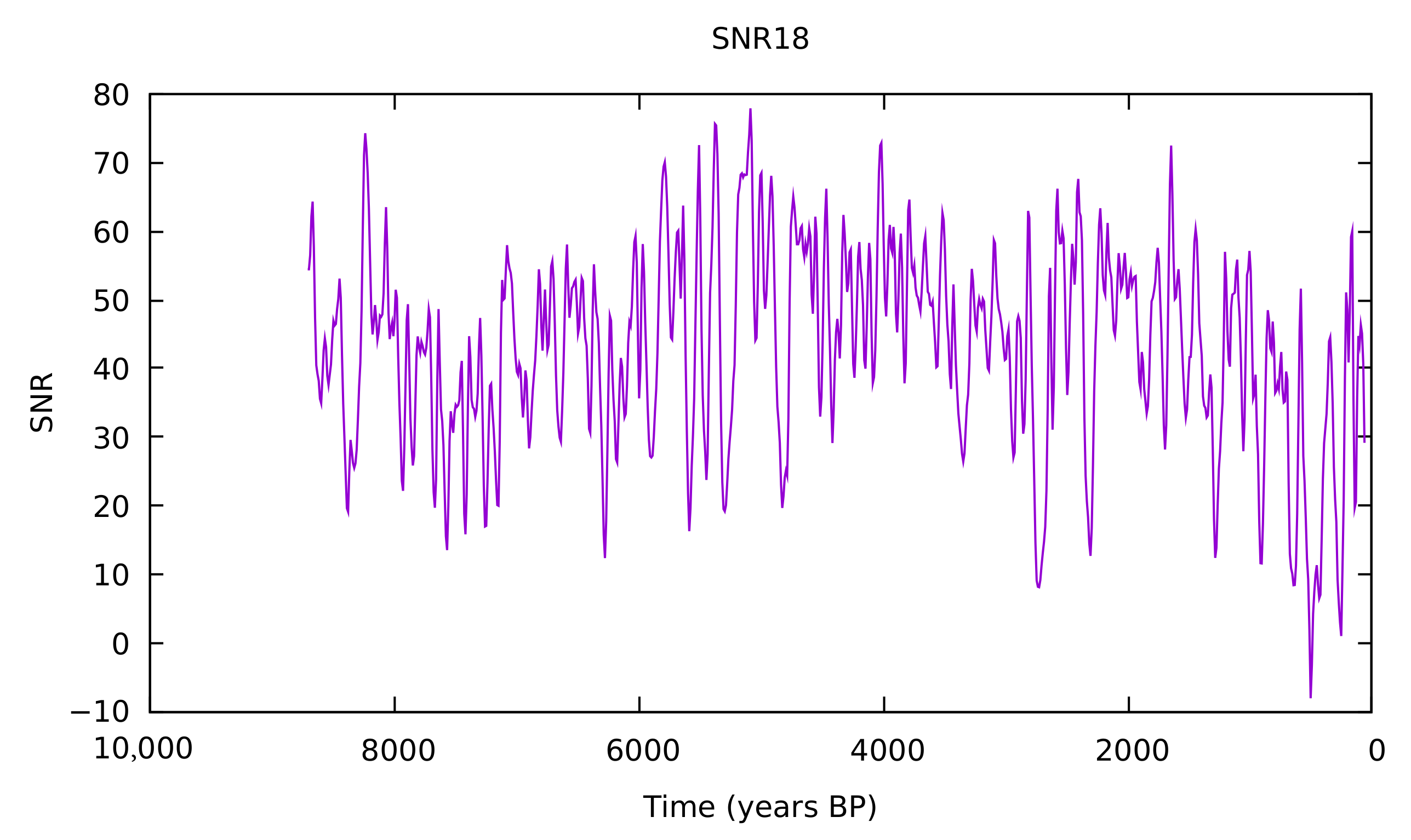 Atmosphere 12 00733 g001b
