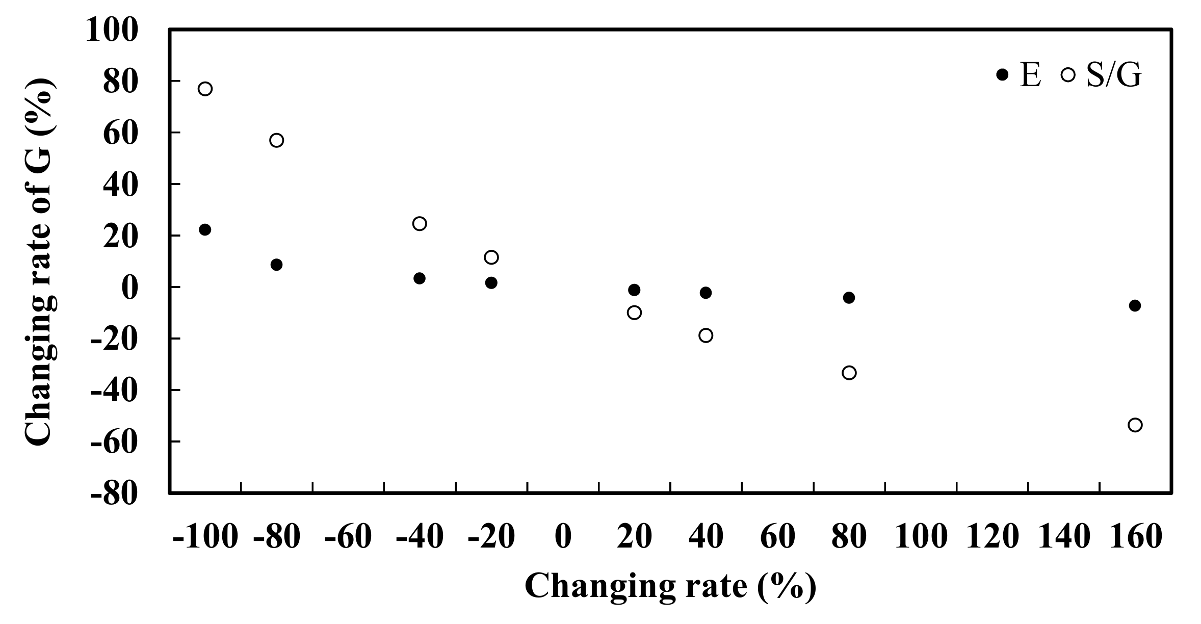 Atmosphere 12 00749 g013 Atmosphere 12 00749 g013