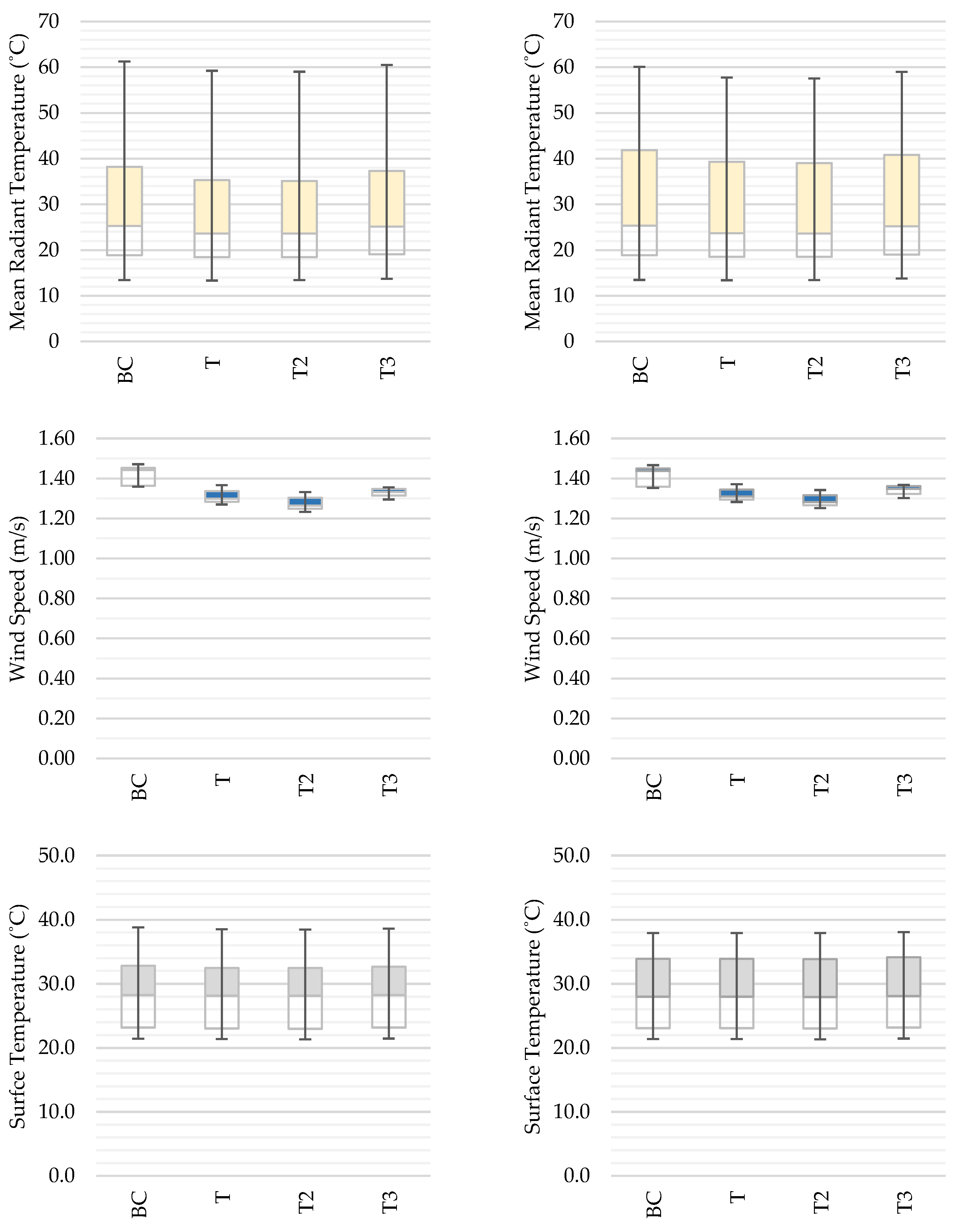 Atmosphere 12 00751 g008b