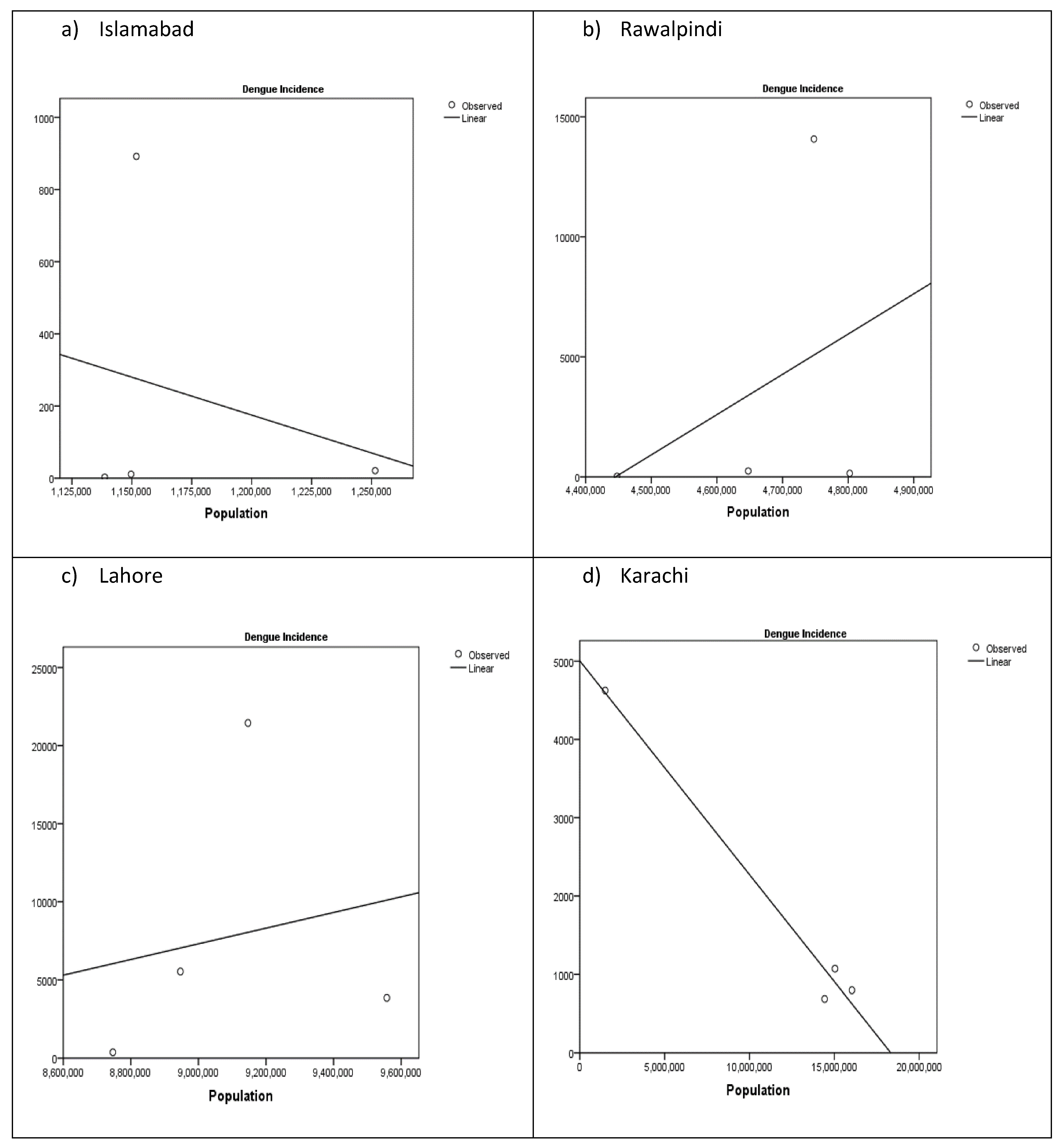 Atmosphere 12 00773 g005