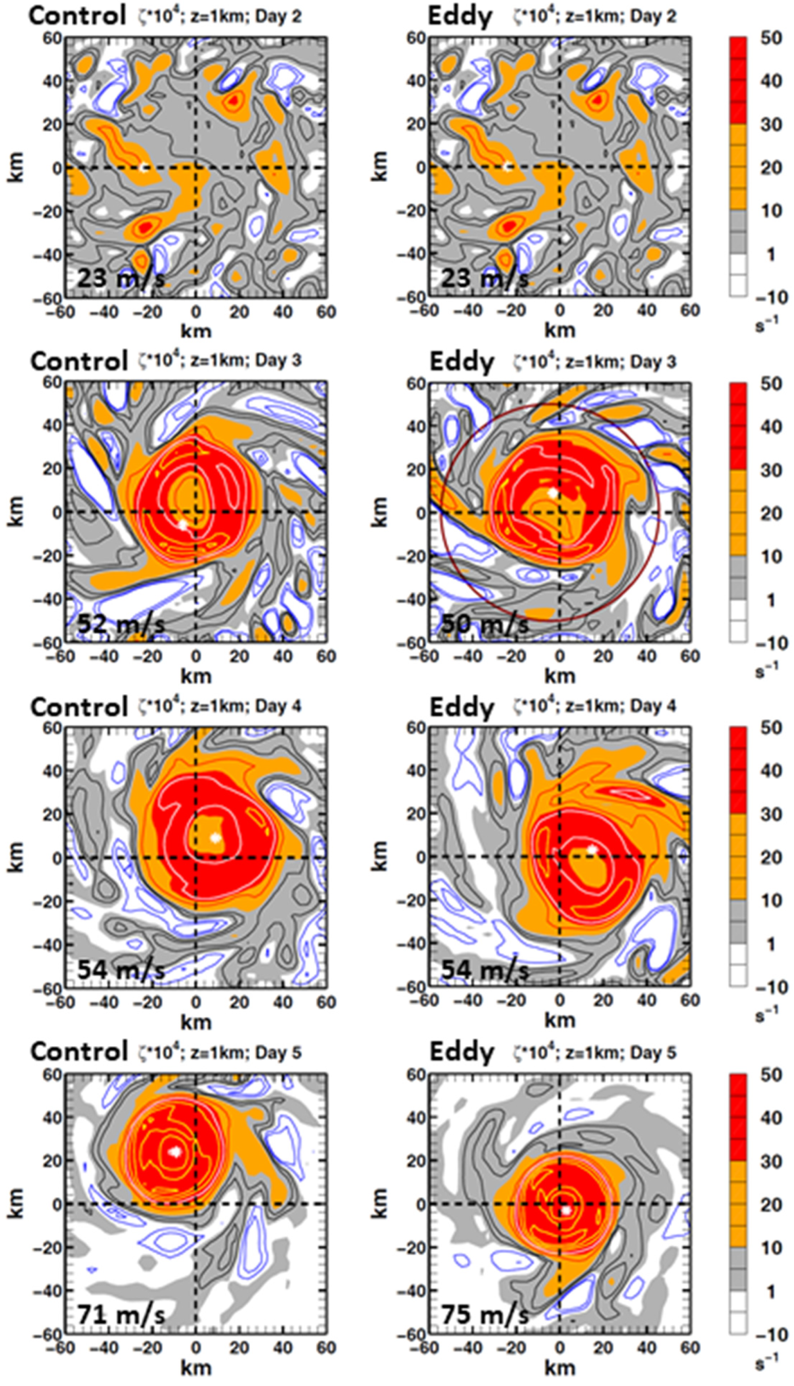 Atmosphere 12 00797 g002