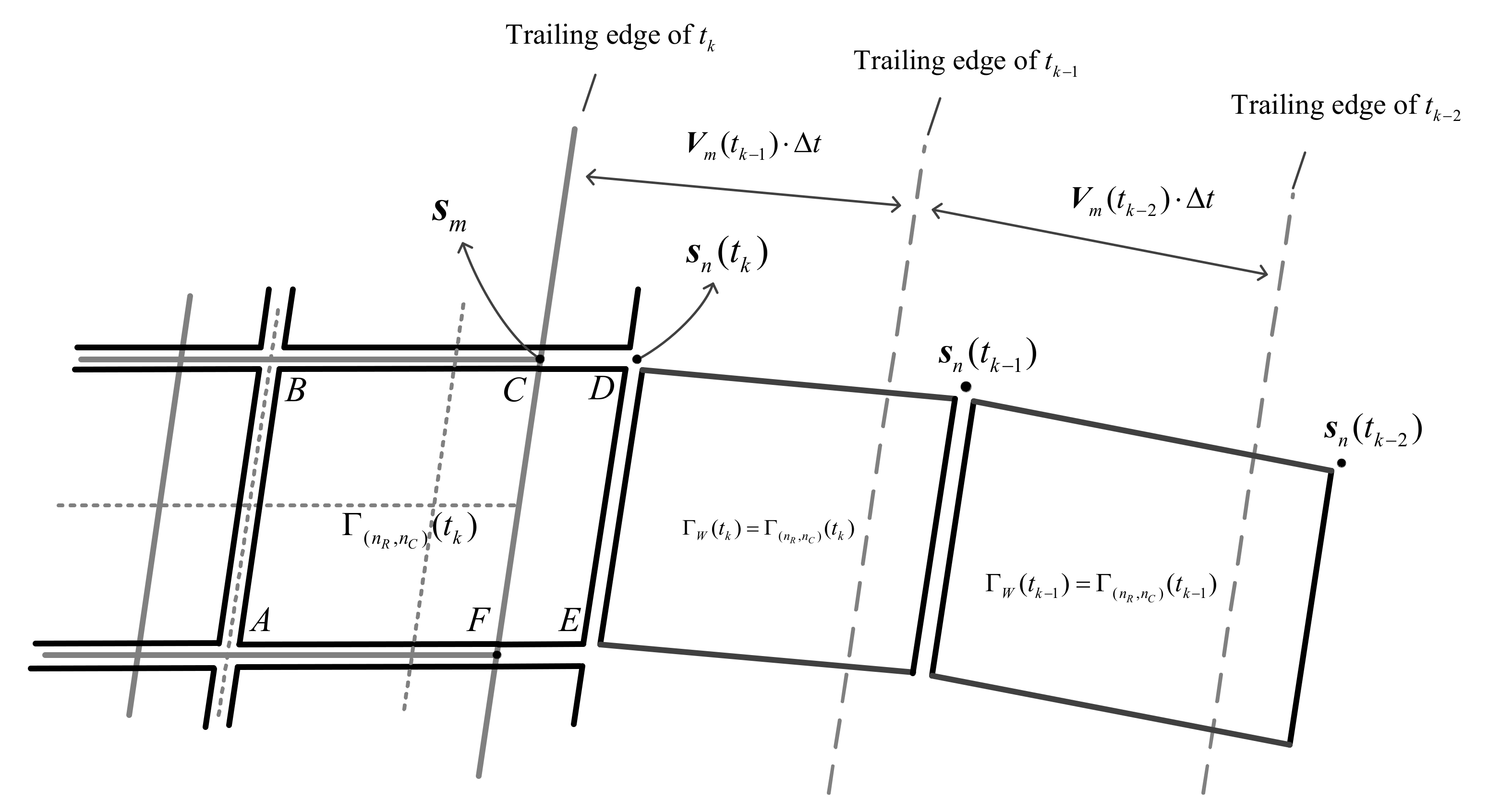 Atmosphere 12 00799 g004