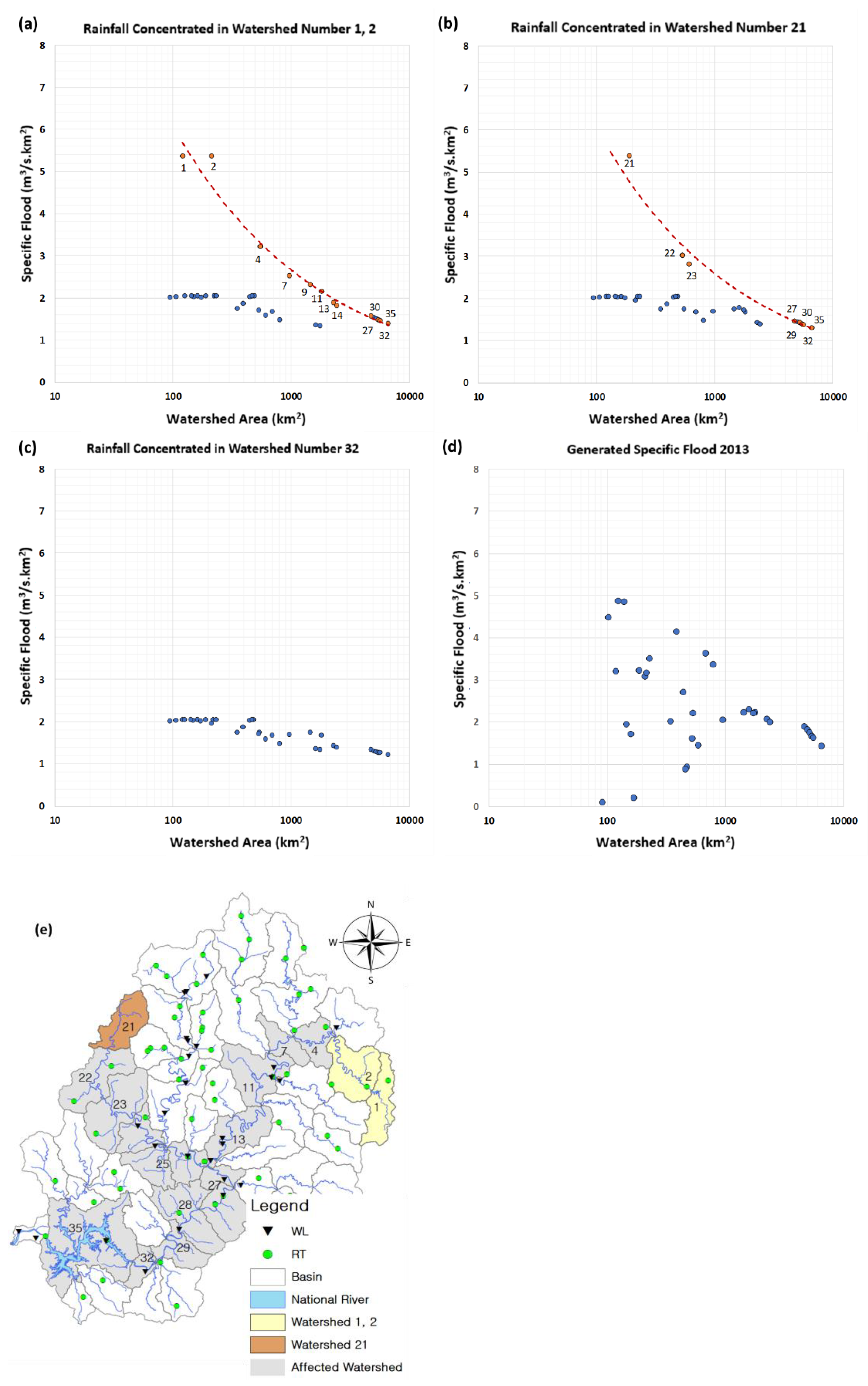 Atmosphere 12 00800 g007