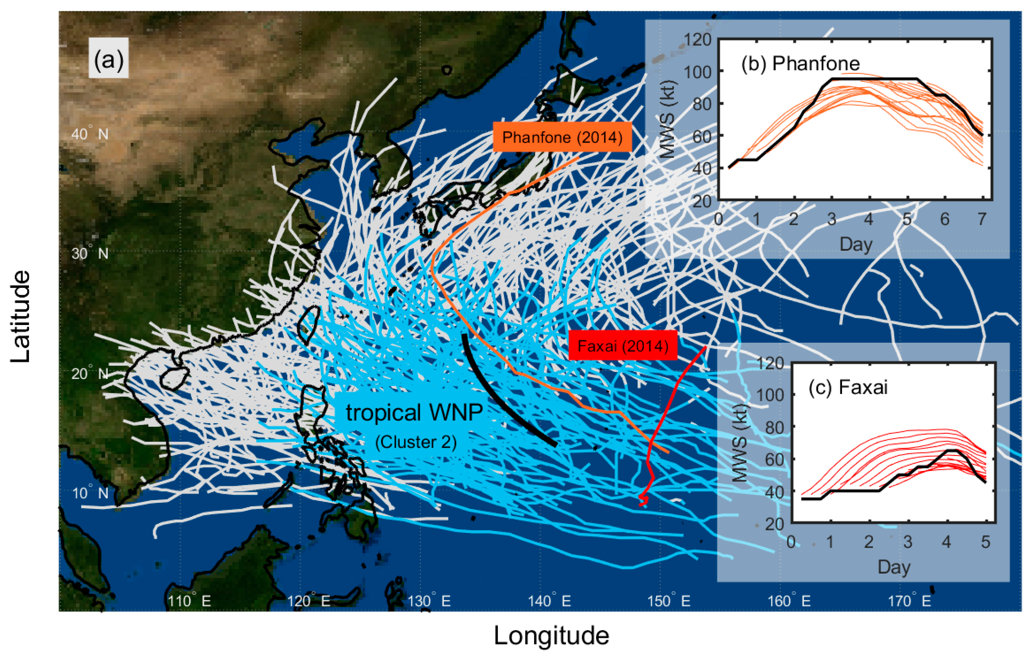 Atmosphere 12 00802 g001