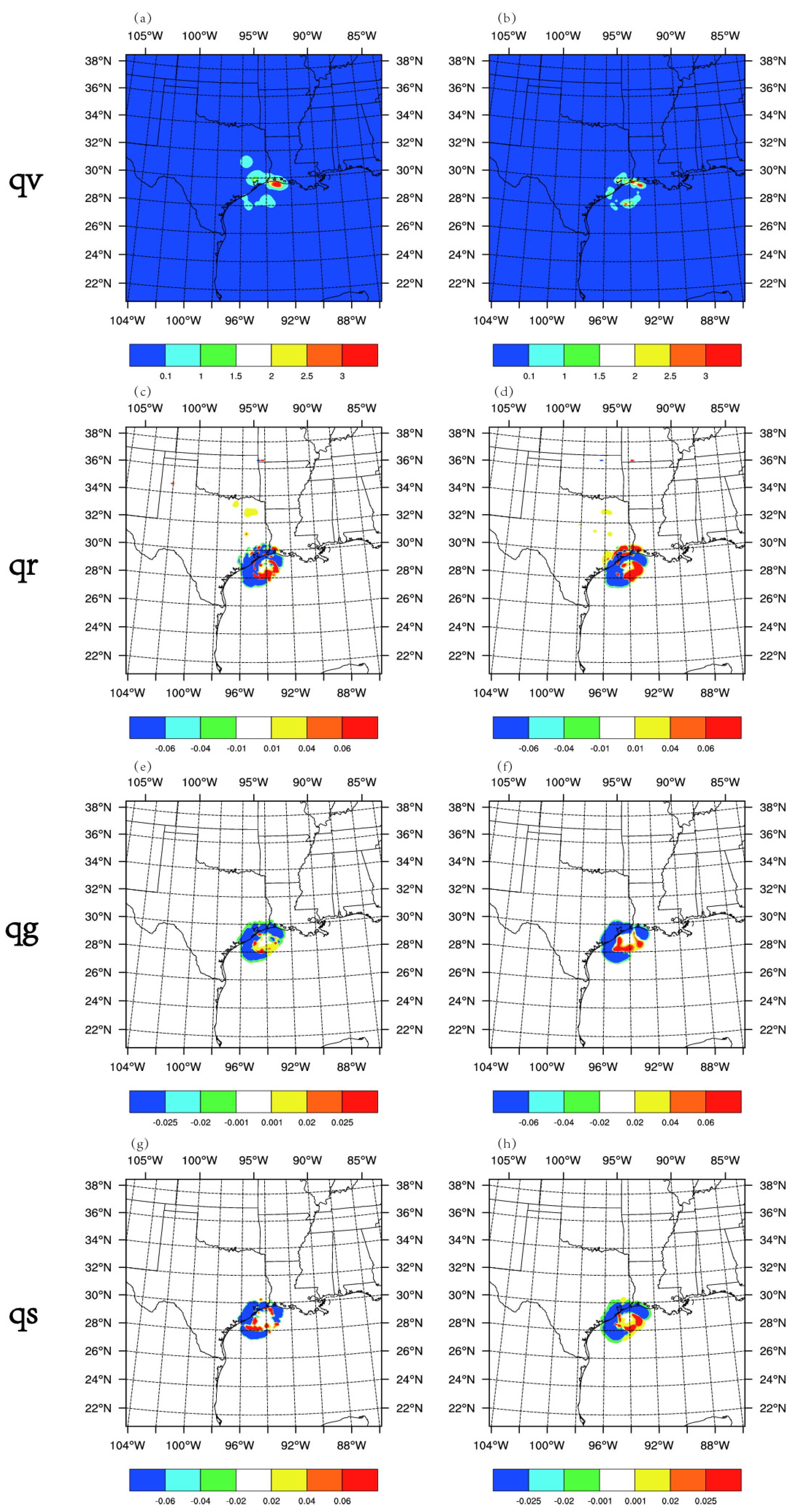 Atmosphere Free Full Text Applications Of Radar Data Assimilation With Hydrometeor Control Variables Within The Wrfda On The Prediction Of Landfalling Hurricane Ike 08 Html